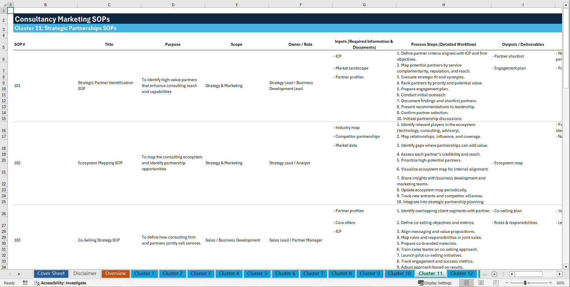 100+ Consultancy Marketing SOPs (Excel template (XLSX)) Preview Image