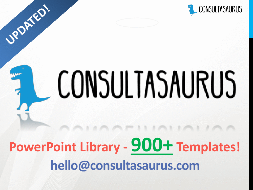 This is a partial preview of Consultasaurus PowerPoint Deck. Full document is 901 slides. 