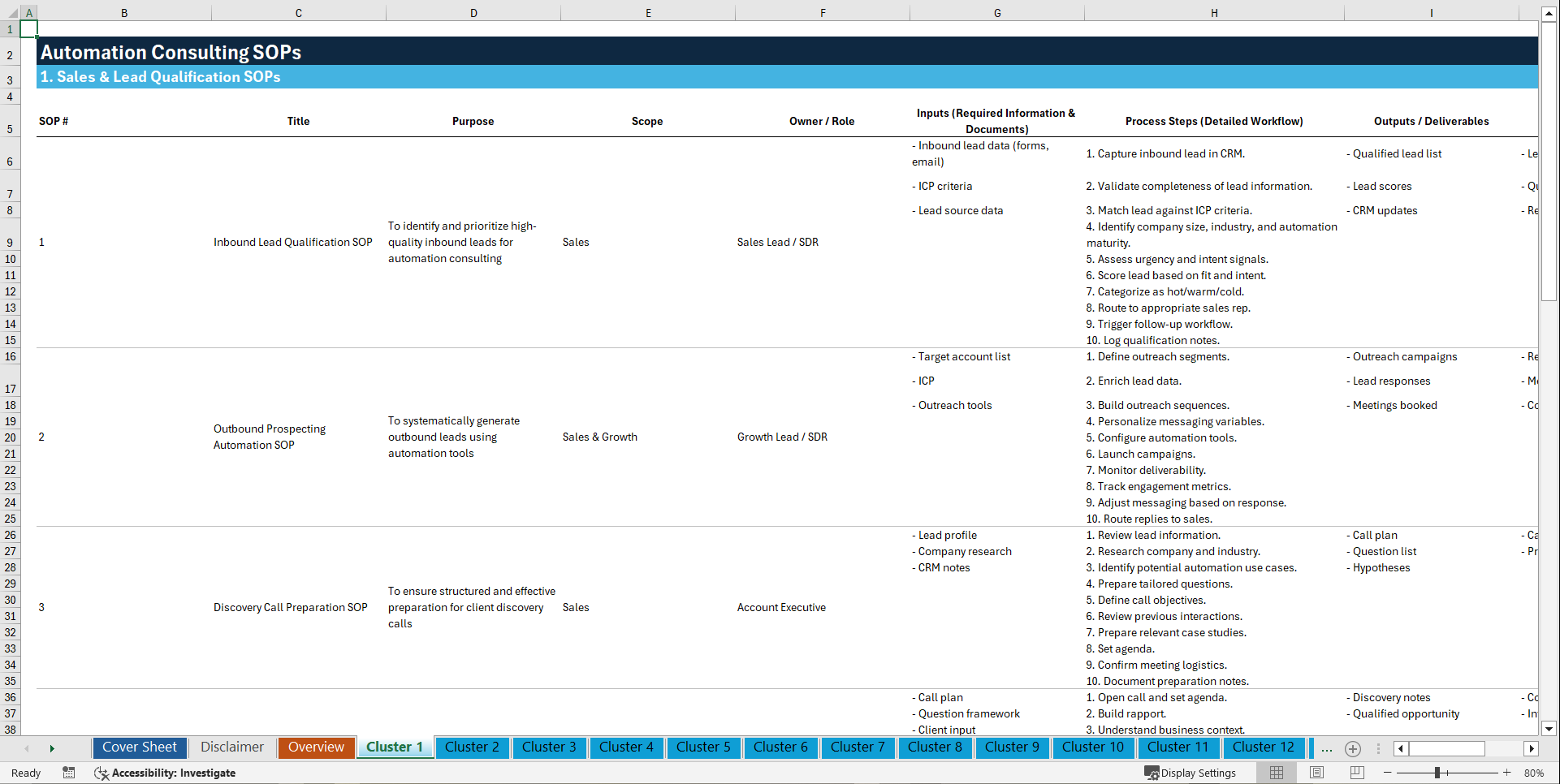100+ Automation Consulting SOPs (Excel template (XLSX)) Preview Image