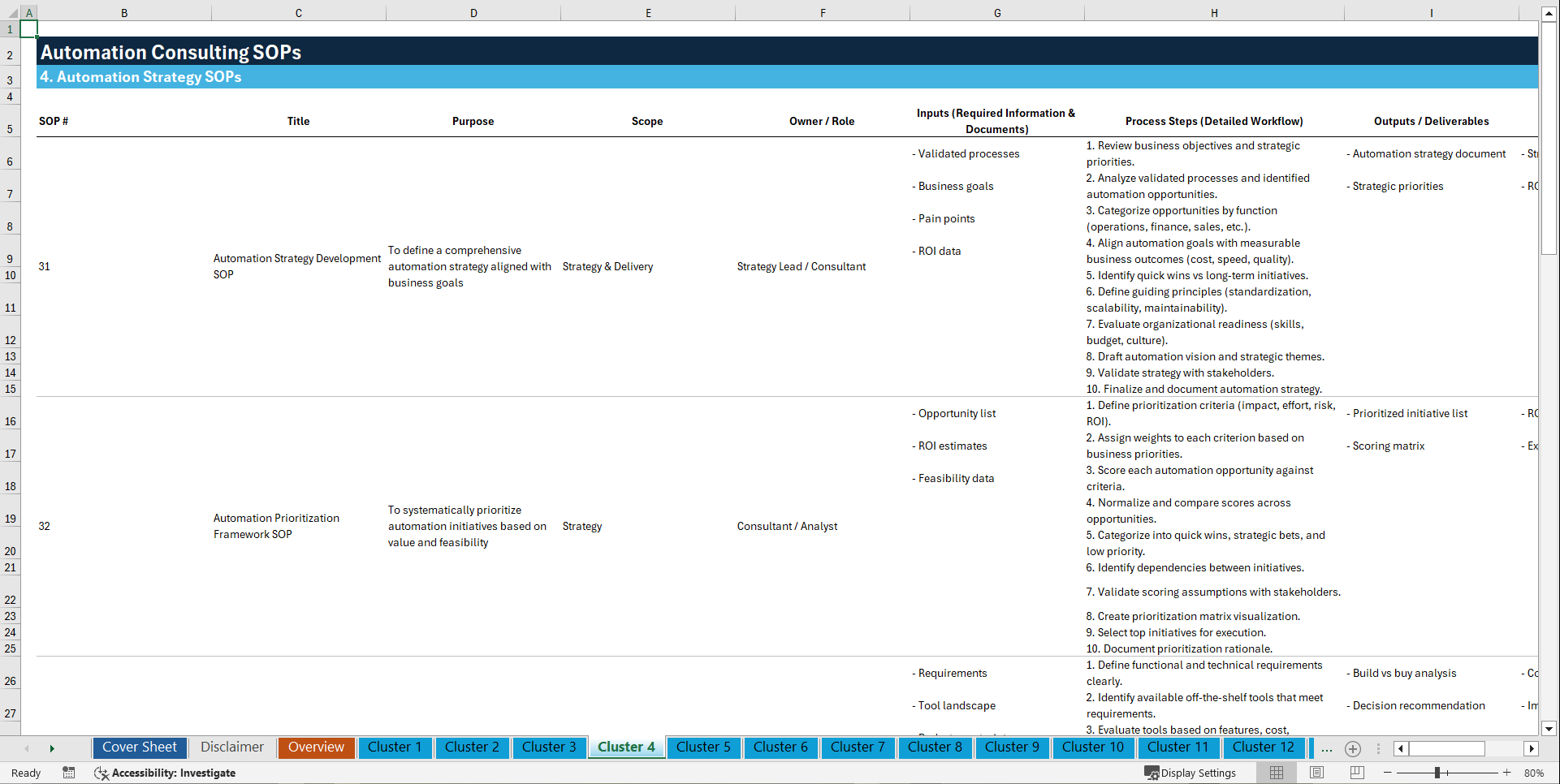 100+ Automation Consulting SOPs (Excel template (XLSX)) Preview Image