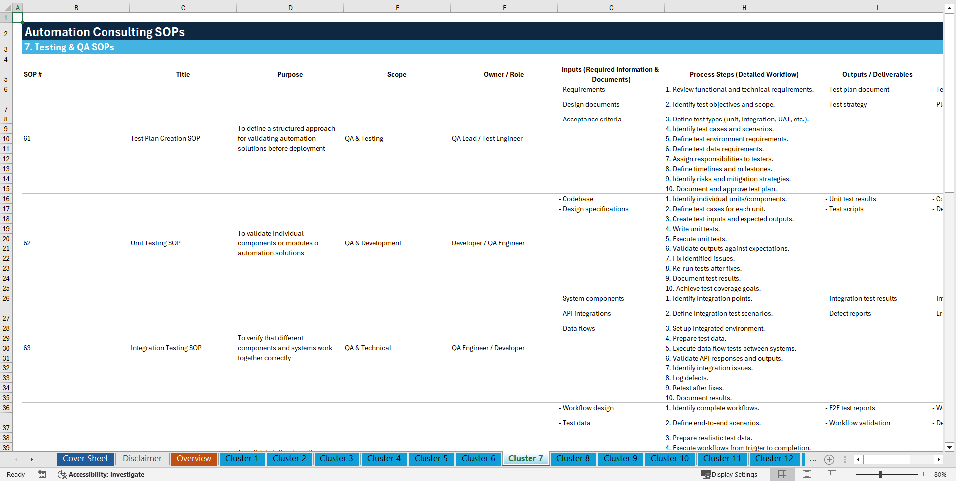 100+ Automation Consulting SOPs (Excel template (XLSX)) Preview Image