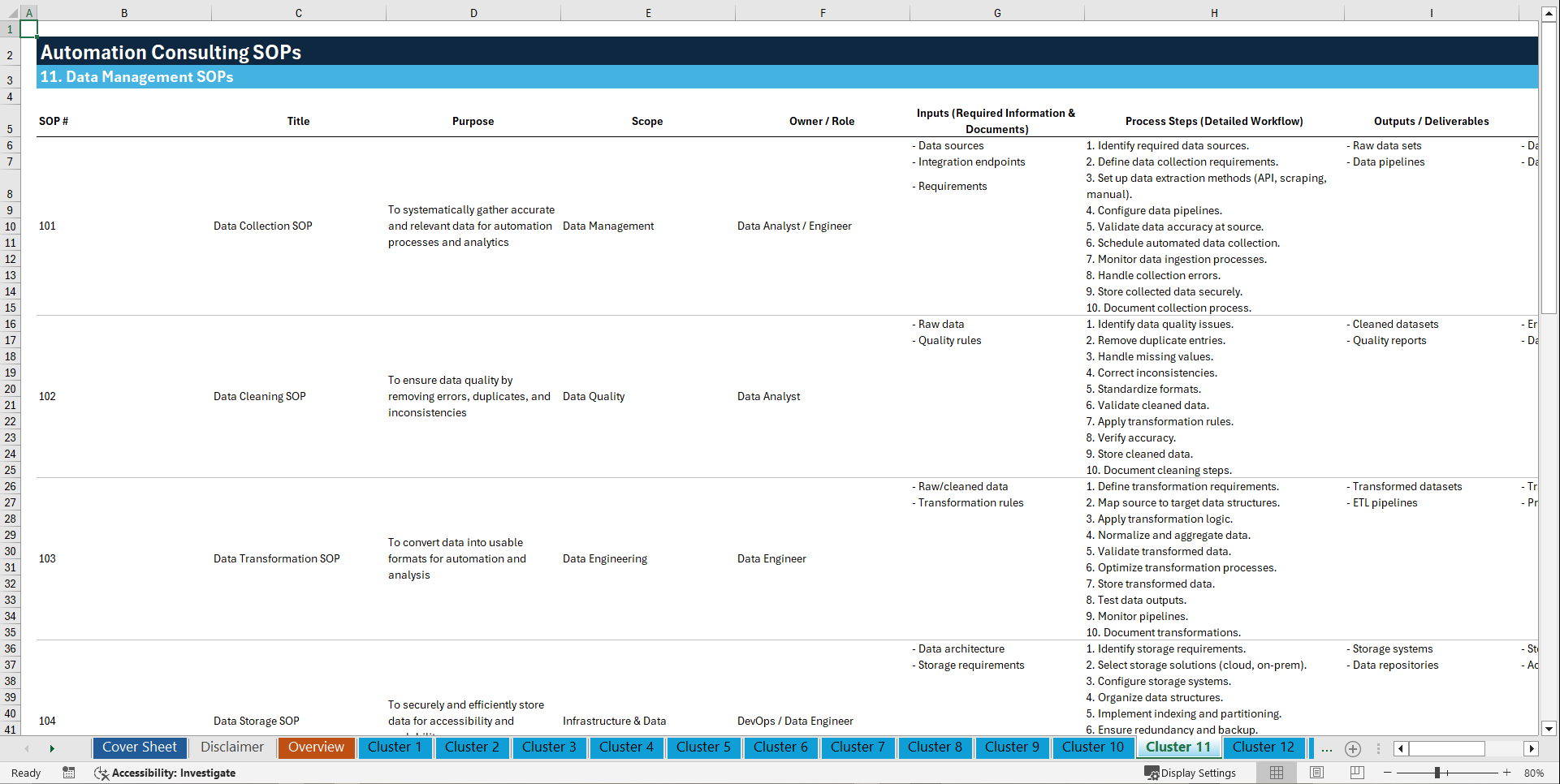 100+ Automation Consulting SOPs (Excel template (XLSX)) Preview Image