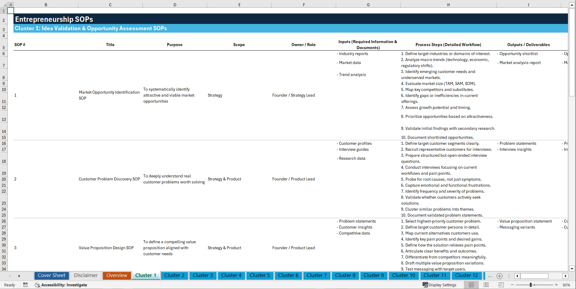 100+ Entrepreneurship SOPs (Excel template (XLSX)) Preview Image