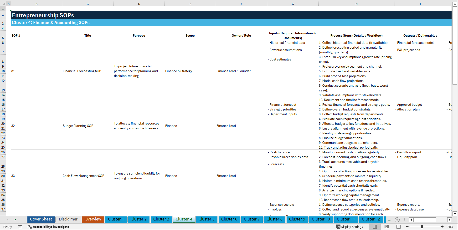 100+ Entrepreneurship SOPs (Excel template (XLSX)) Preview Image