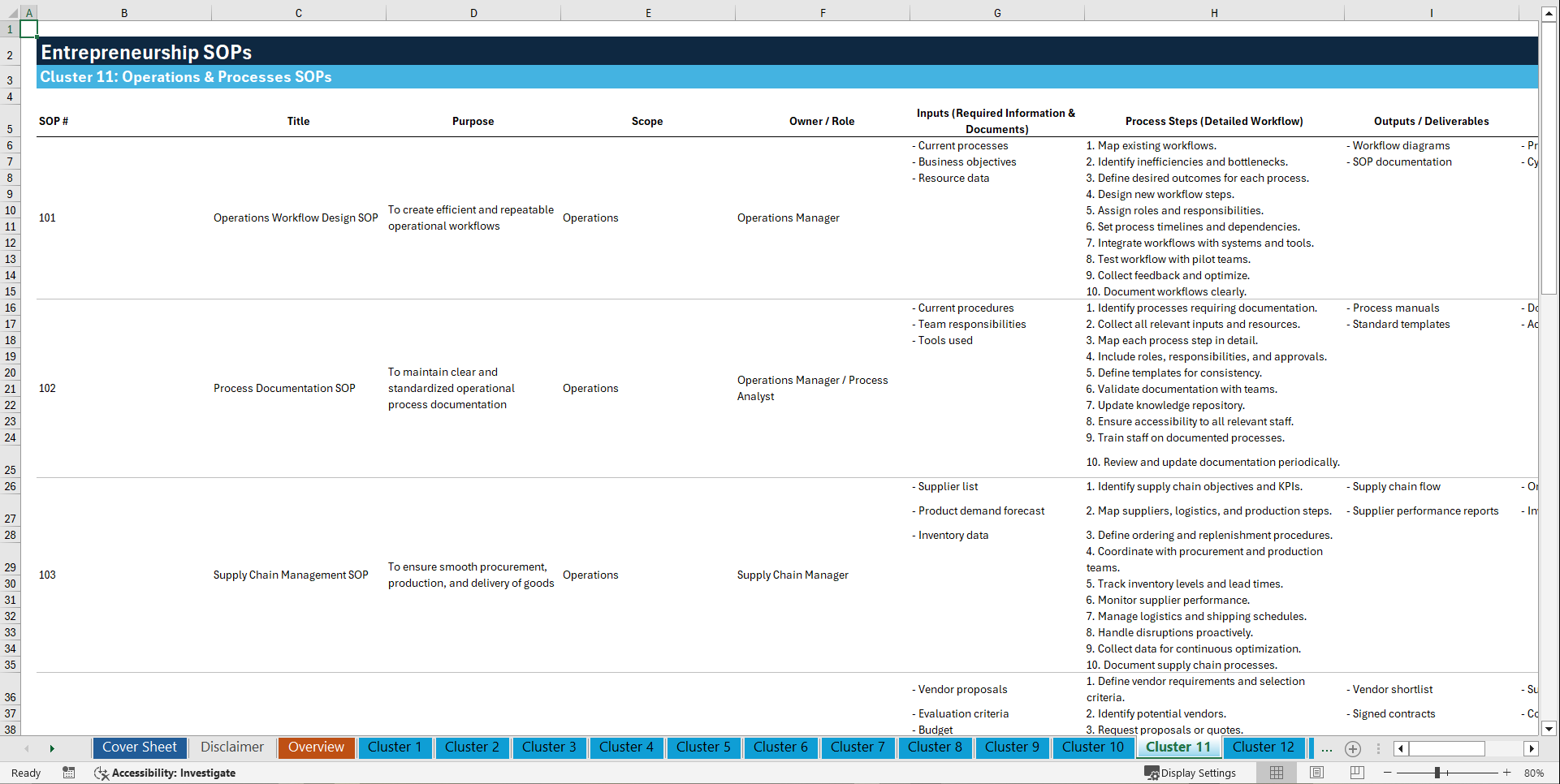 100+ Entrepreneurship SOPs (Excel template (XLSX)) Preview Image