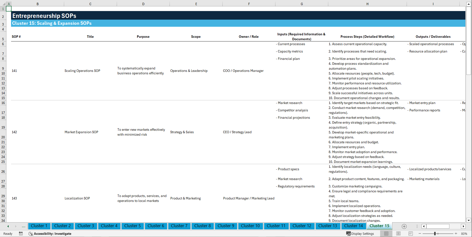 100+ Entrepreneurship SOPs (Excel template (XLSX)) Preview Image