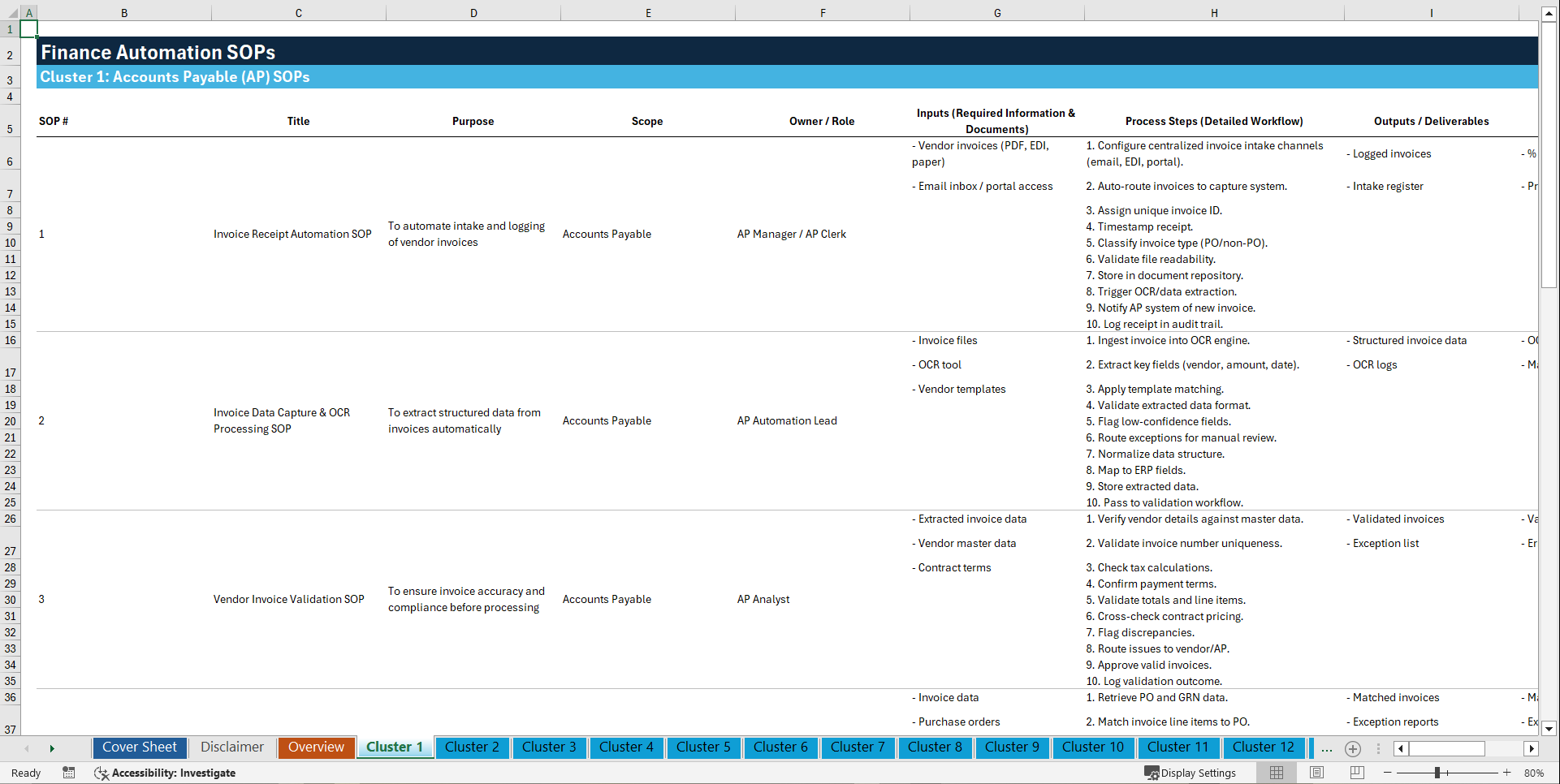100+ Finance Automation SOPs (Excel template (XLSX)) Preview Image