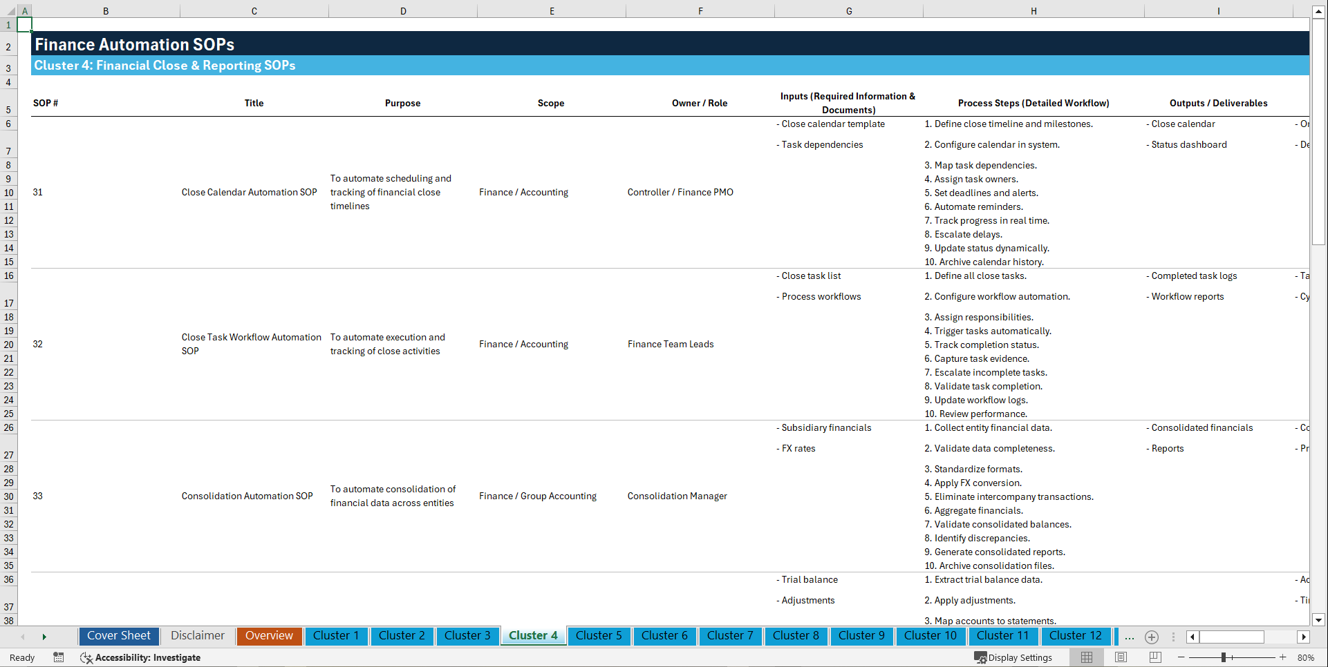 100+ Finance Automation SOPs (Excel template (XLSX)) Preview Image