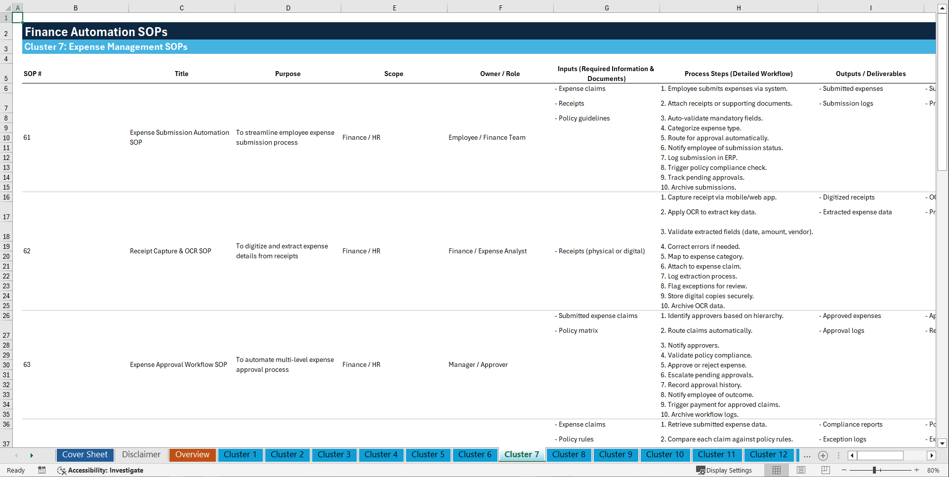 100+ Finance Automation SOPs (Excel template (XLSX)) Preview Image