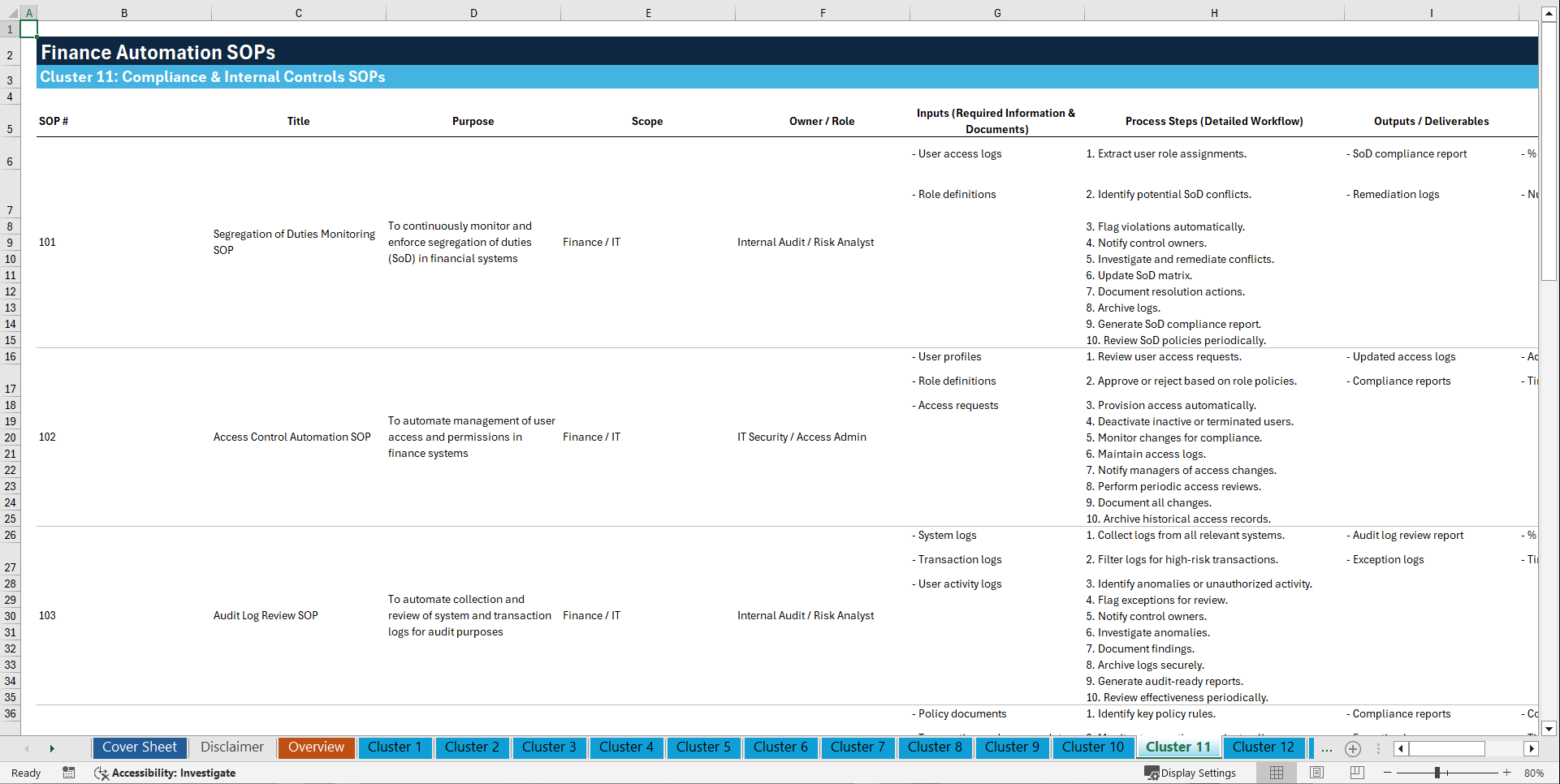 100+ Finance Automation SOPs (Excel template (XLSX)) Preview Image