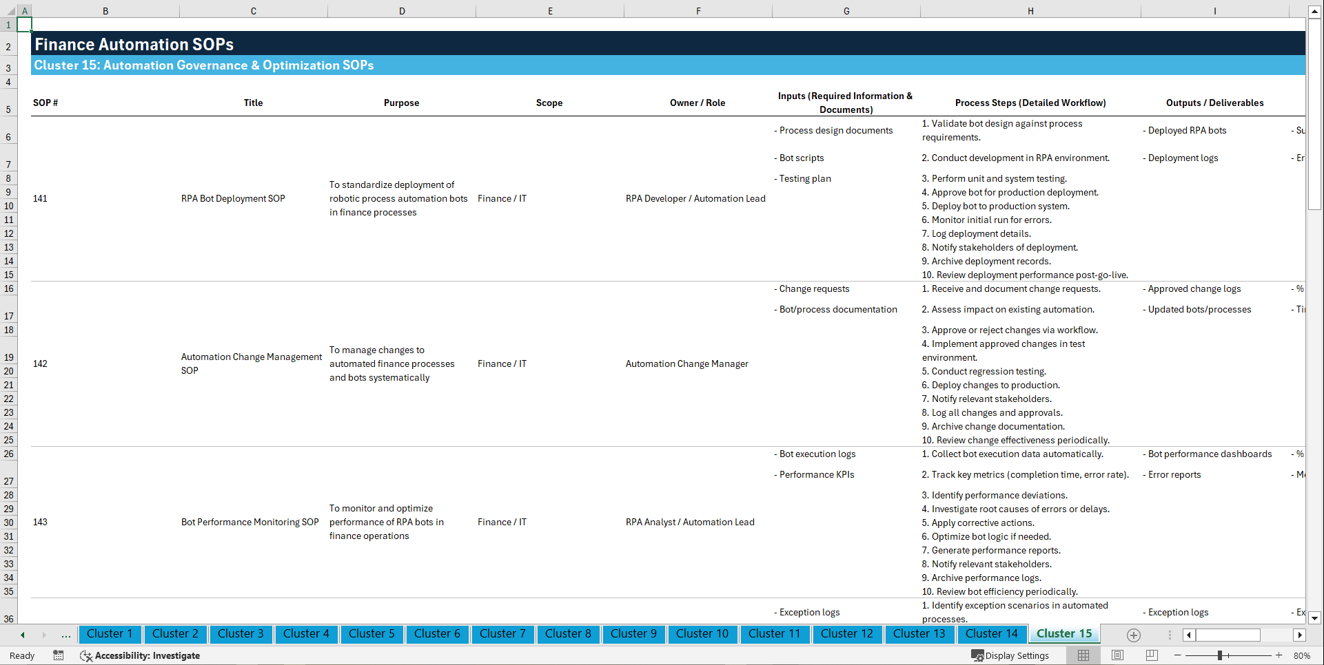 100+ Finance Automation SOPs (Excel template (XLSX)) Preview Image
