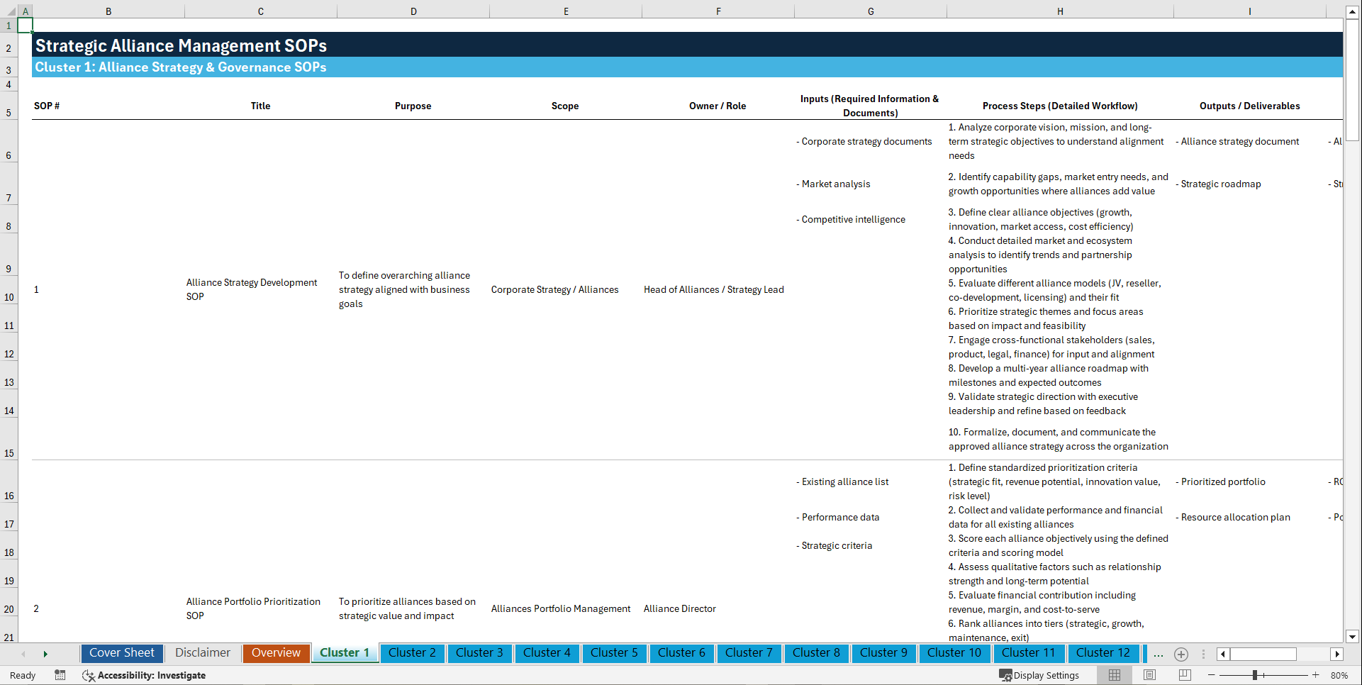 100+ Strategic Alliance Management SOPs (Excel template (XLSX)) Preview Image