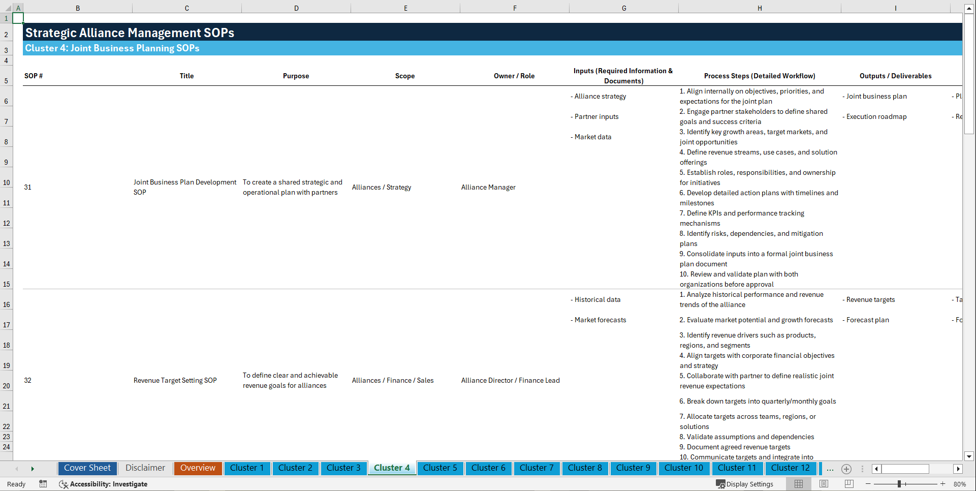 100+ Strategic Alliance Management SOPs (Excel template (XLSX)) Preview Image