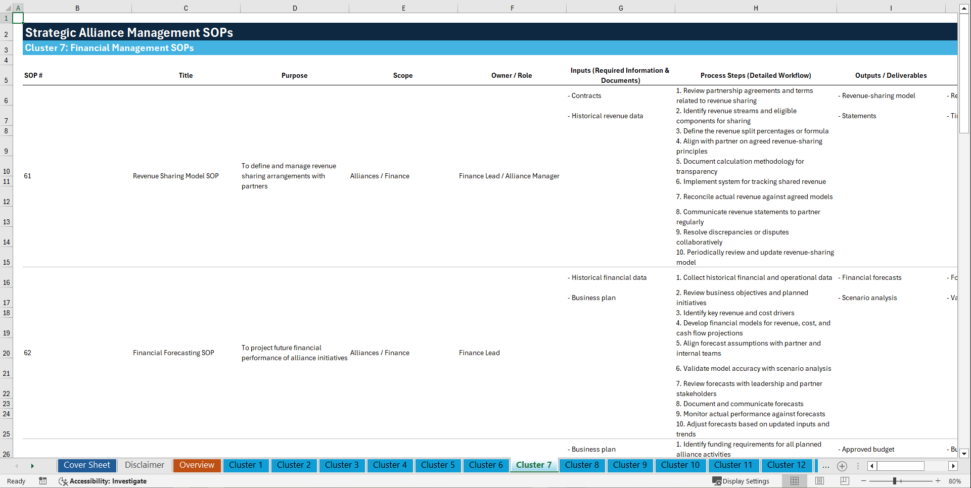 100+ Strategic Alliance Management SOPs (Excel template (XLSX)) Preview Image
