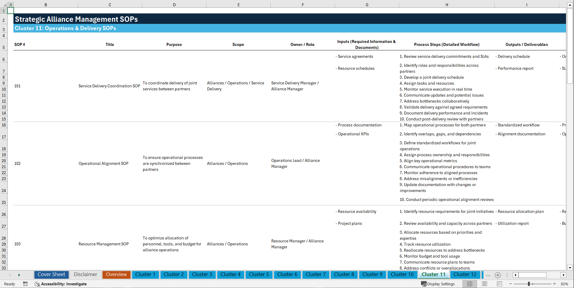 100+ Strategic Alliance Management SOPs (Excel template (XLSX)) Preview Image