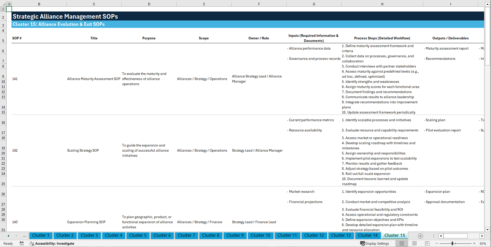 100+ Strategic Alliance Management SOPs (Excel template (XLSX)) Preview Image