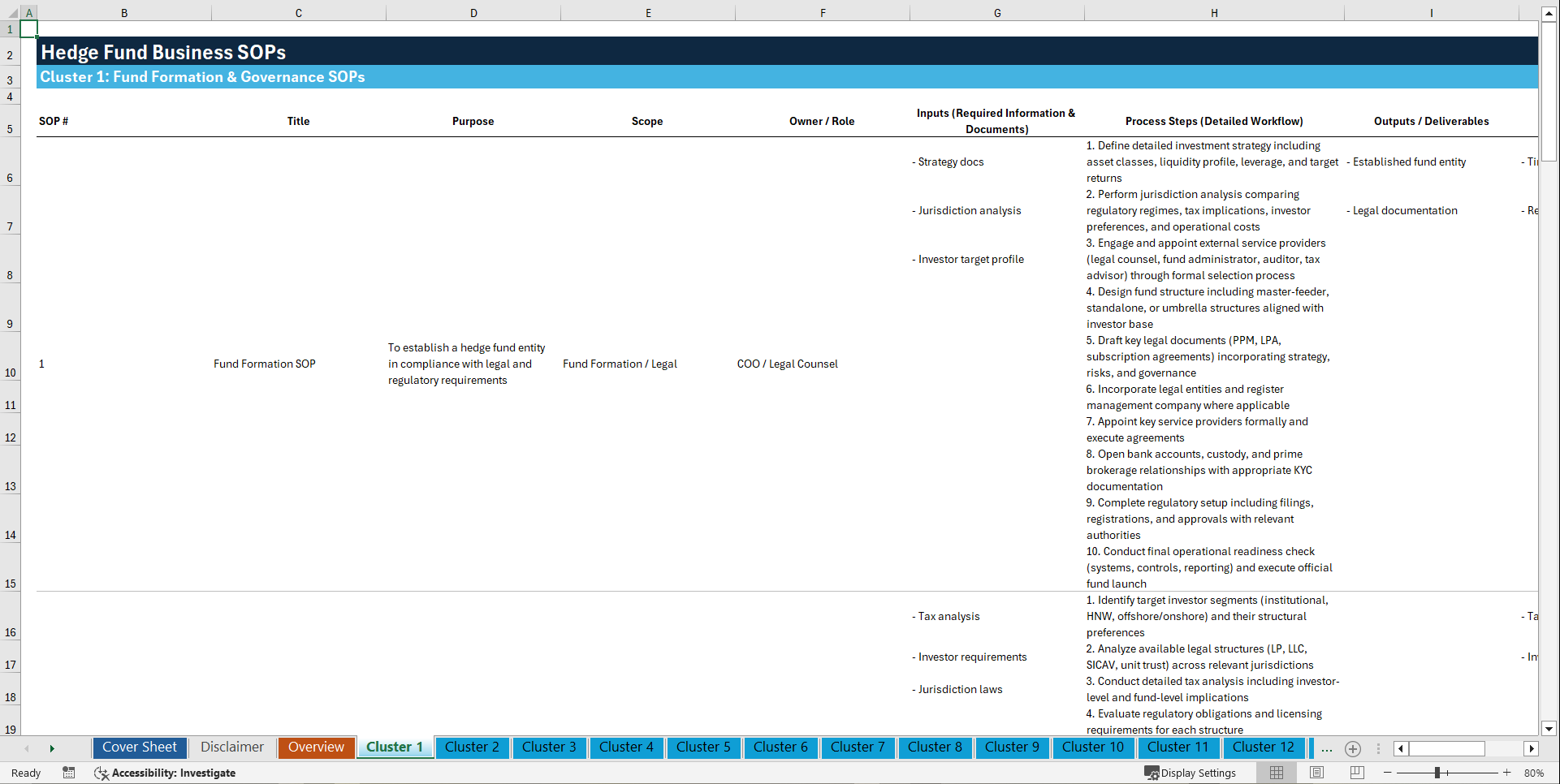 100+ Hedge Fund Business SOPs (Excel template (XLSX)) Preview Image