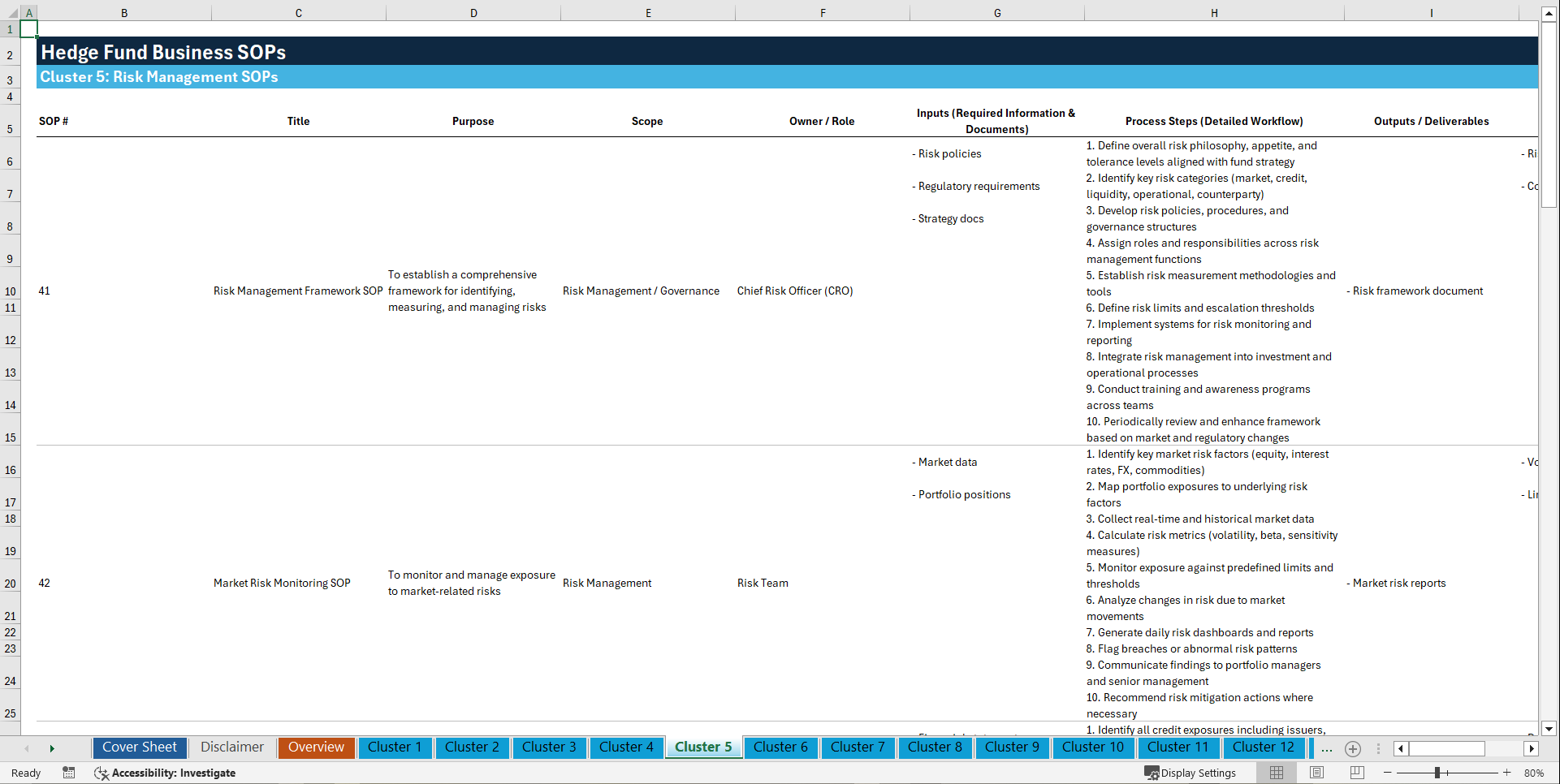 100+ Hedge Fund Business SOPs (Excel template (XLSX)) Preview Image