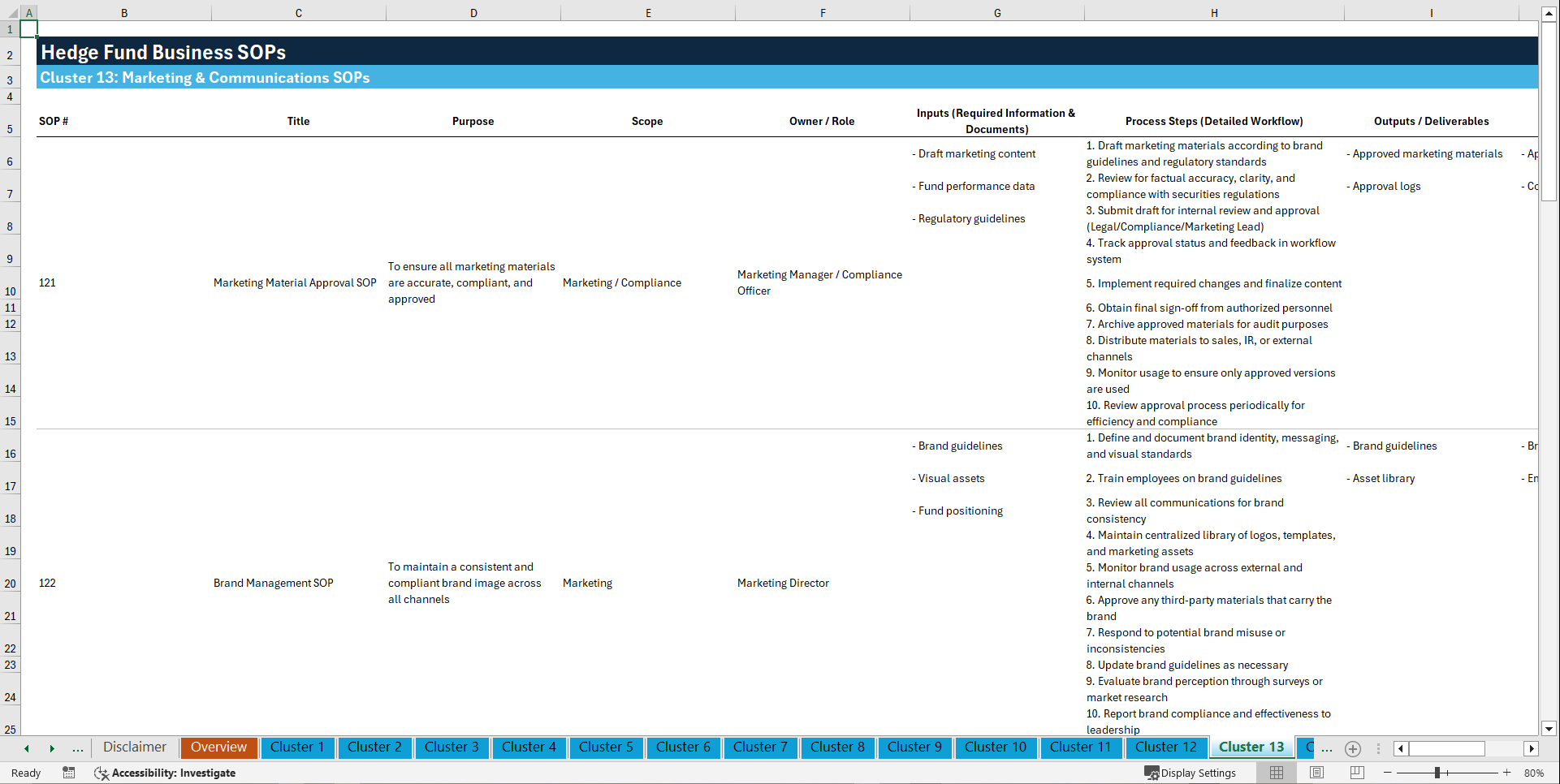 100+ Hedge Fund Business SOPs (Excel template (XLSX)) Preview Image