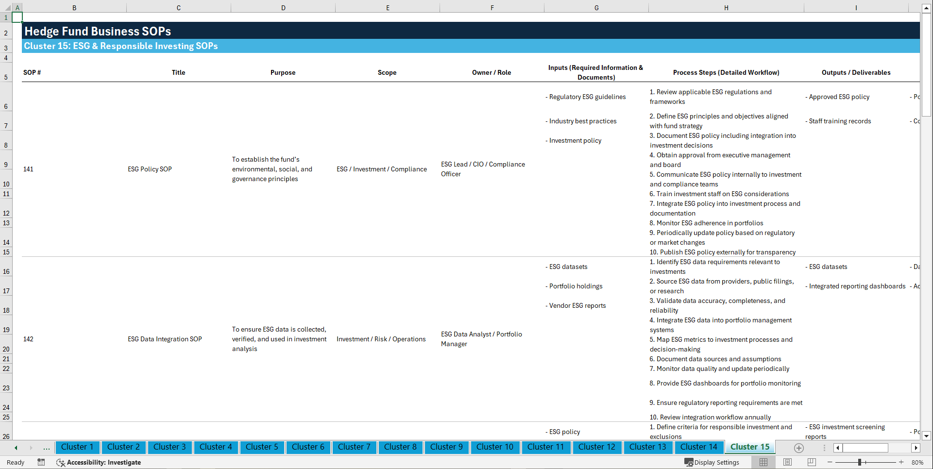 100+ Hedge Fund Business SOPs (Excel template (XLSX)) Preview Image