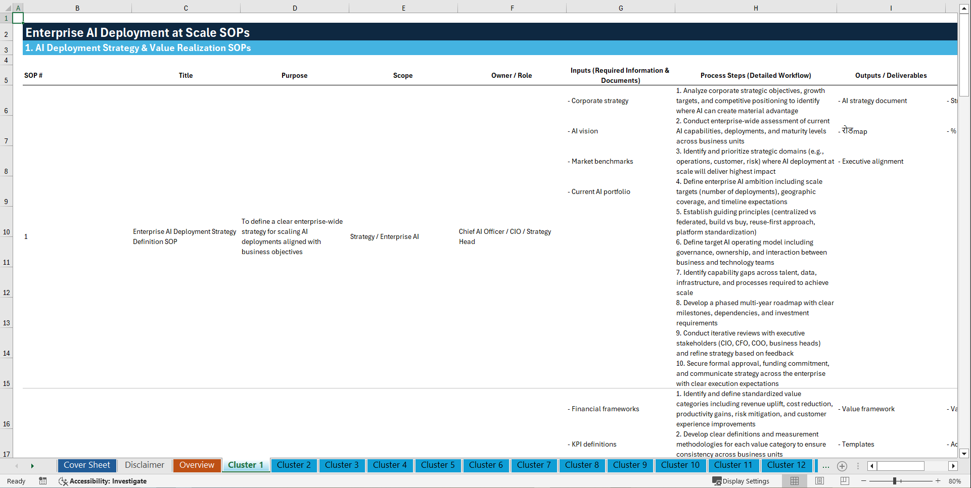 100+ Enterprise AI Deployment at Scale SOPs (Excel template (XLSX)) Preview Image