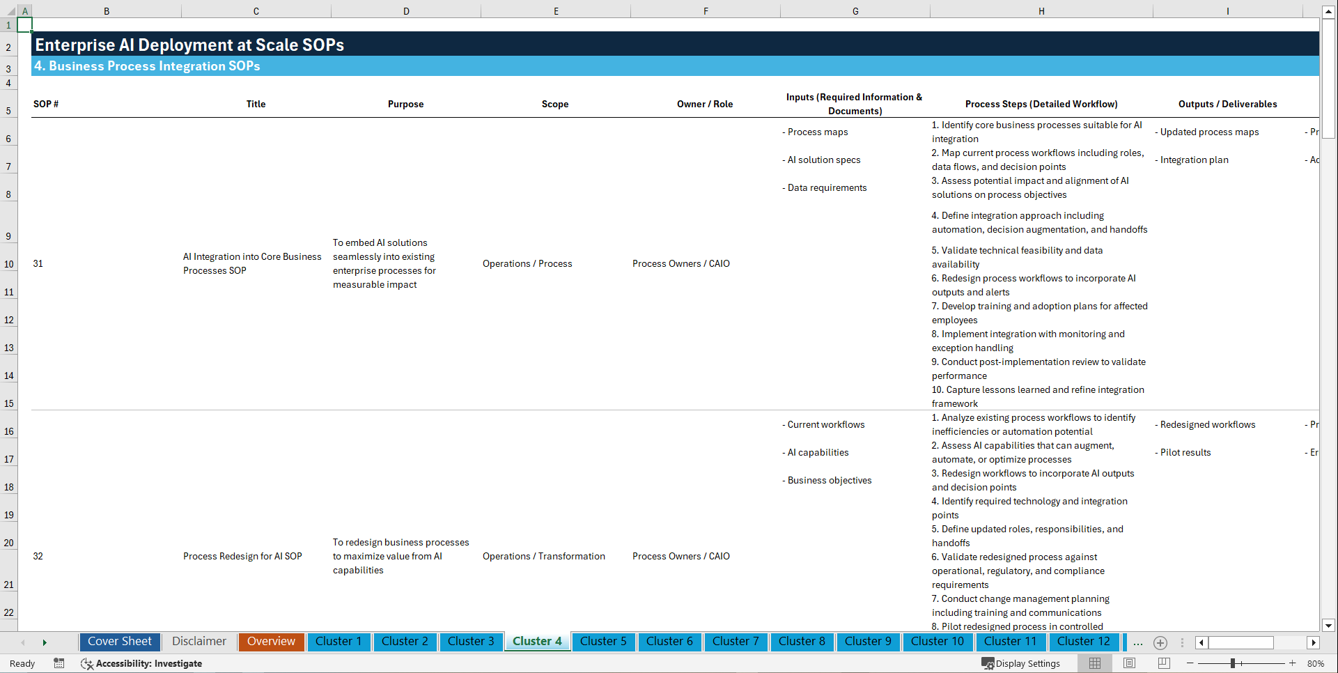 100+ Enterprise AI Deployment at Scale SOPs (Excel template (XLSX)) Preview Image