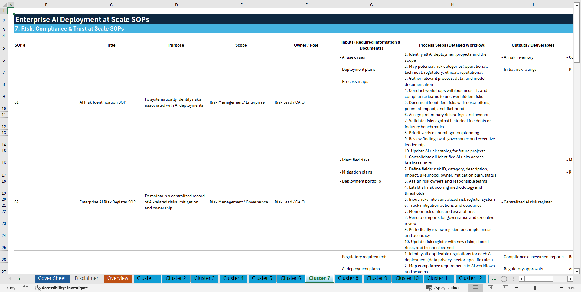 100+ Enterprise AI Deployment at Scale SOPs (Excel template (XLSX)) Preview Image
