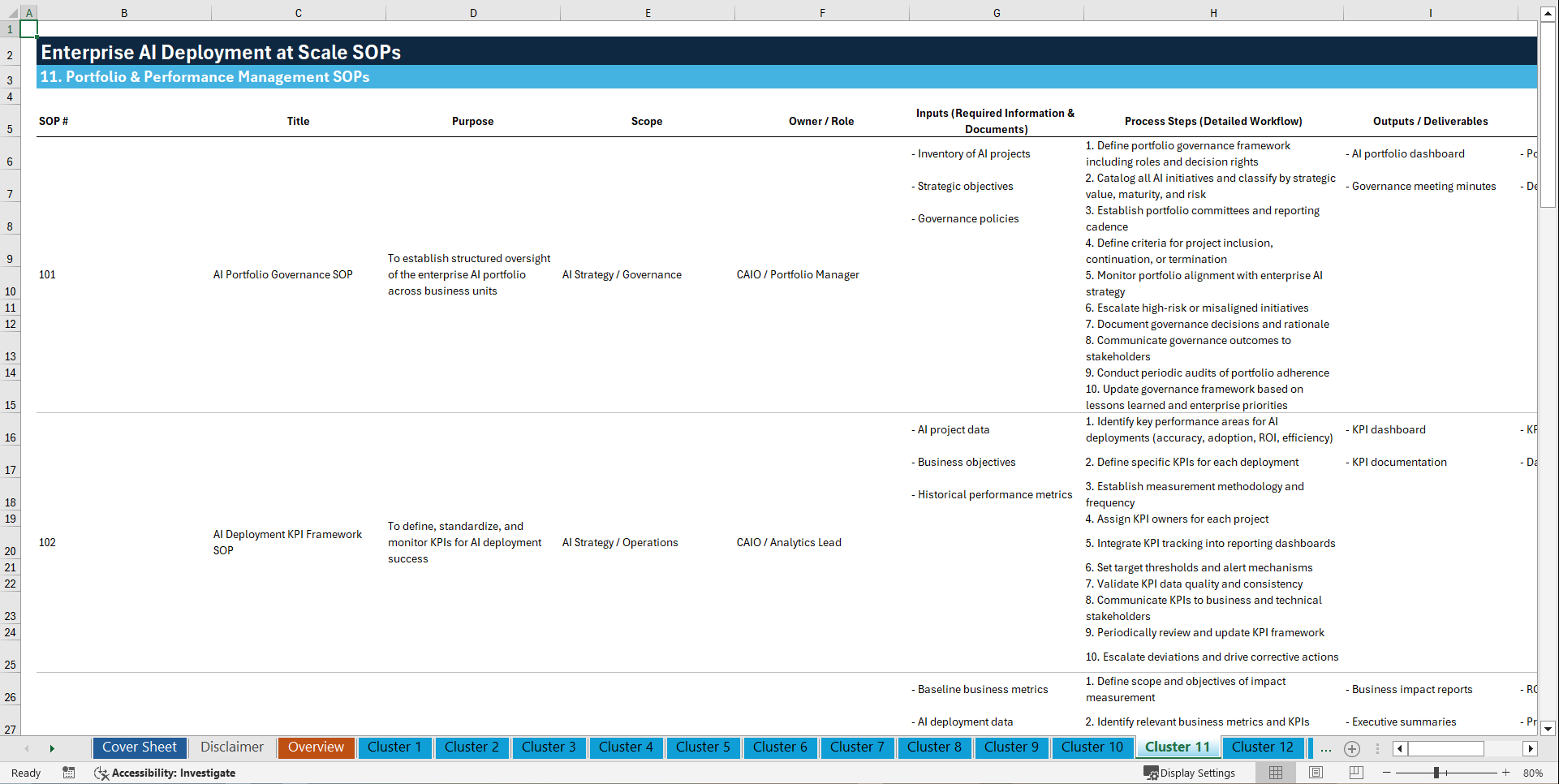 100+ Enterprise AI Deployment at Scale SOPs (Excel template (XLSX)) Preview Image