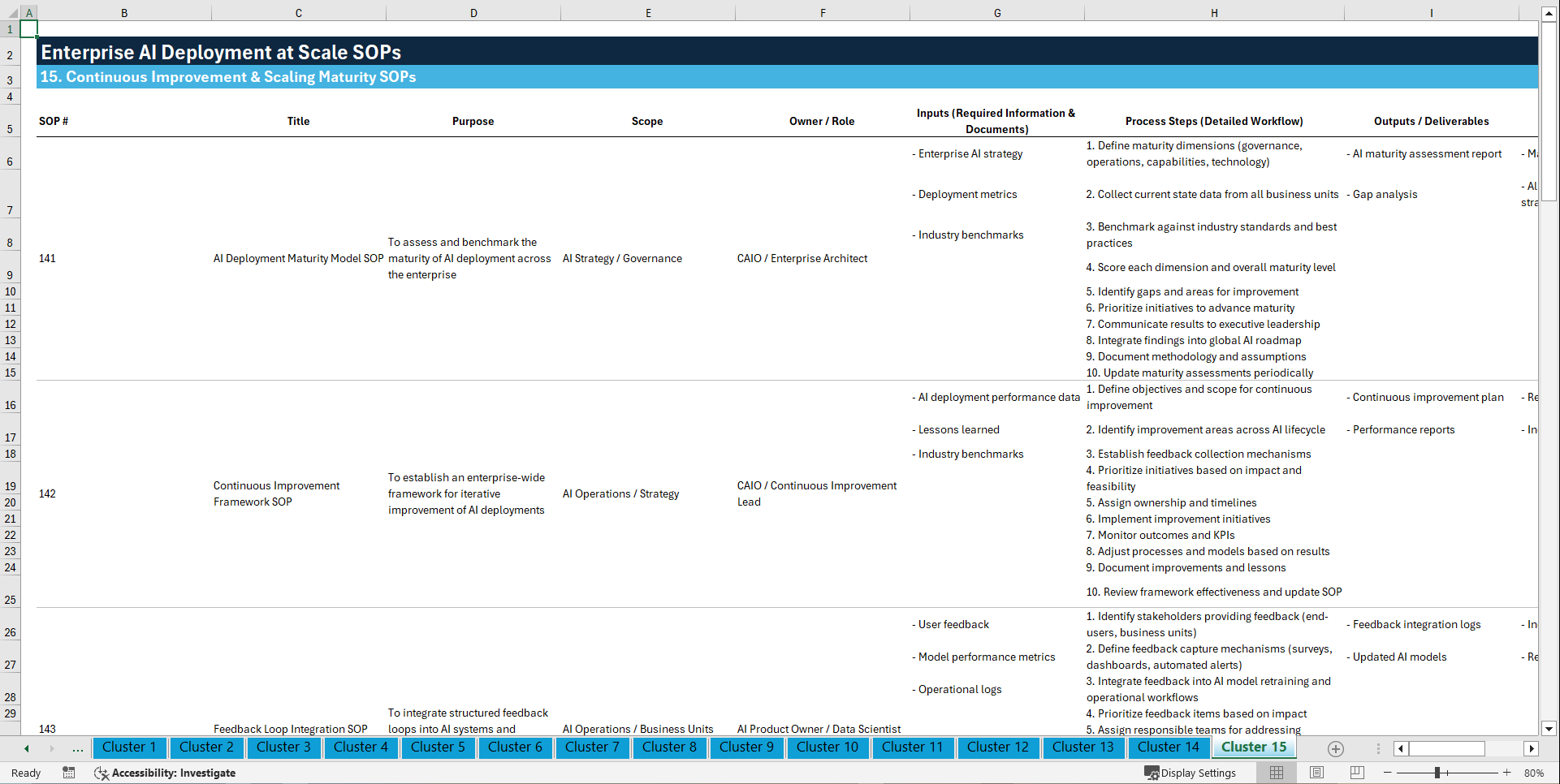 100+ Enterprise AI Deployment at Scale SOPs (Excel template (XLSX)) Preview Image