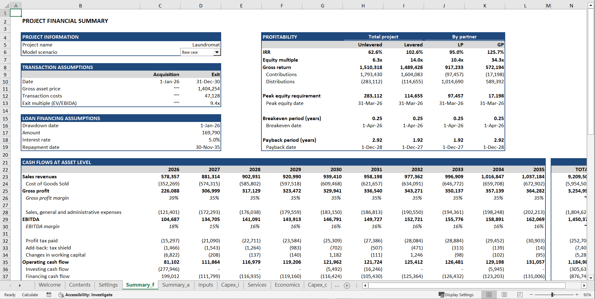Laundromat Financial Model (Excel template (XLSX)) Preview Image