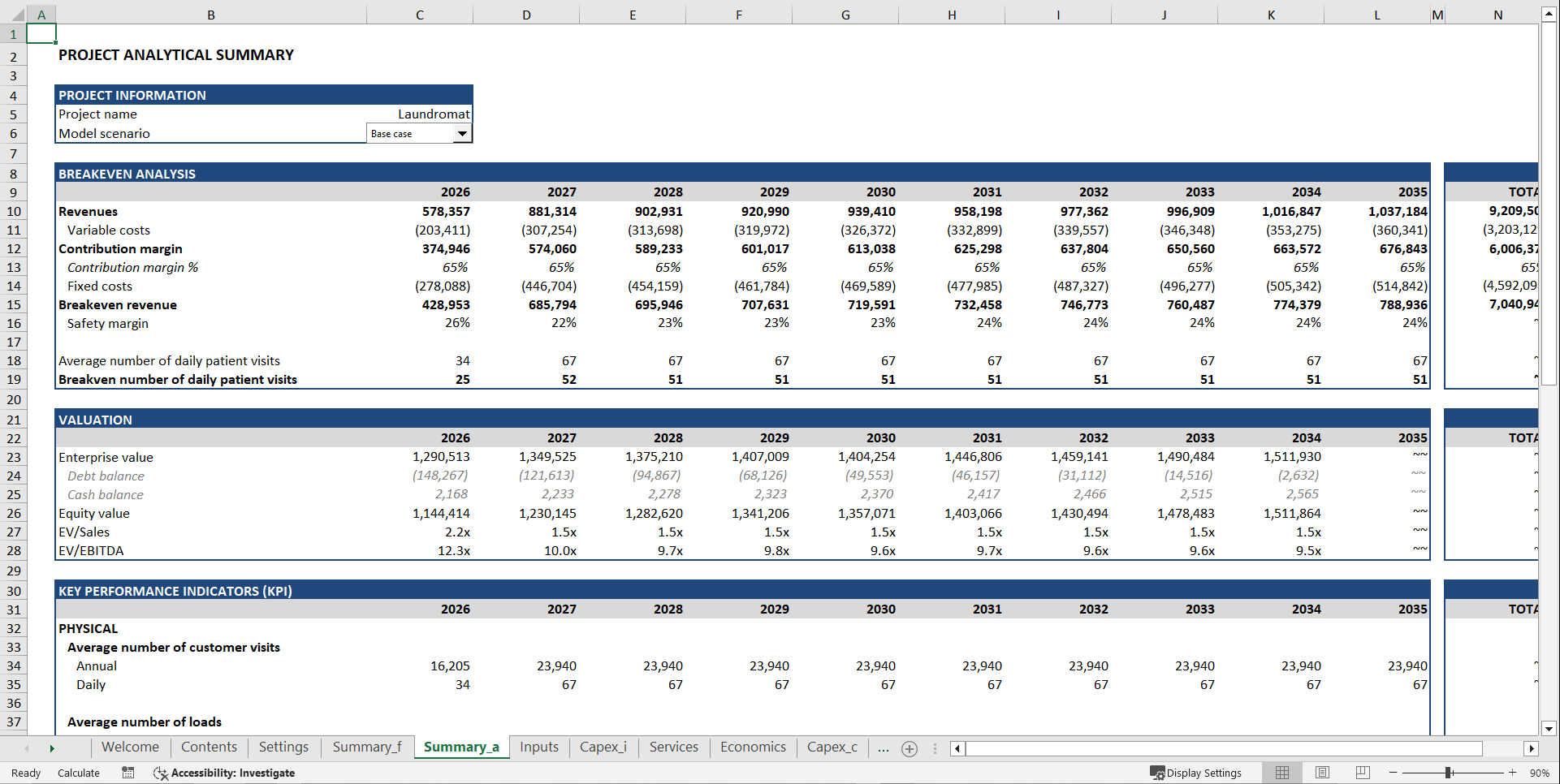 Laundromat Financial Model (Excel template (XLSX)) Preview Image