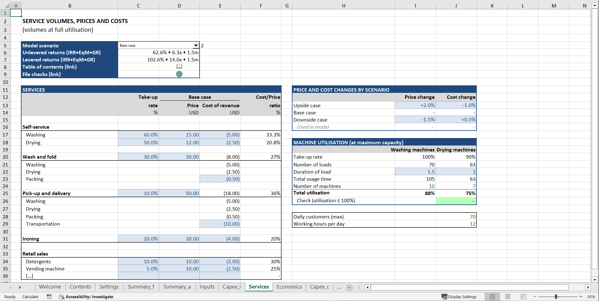 Laundromat Financial Model (Excel template (XLSX)) Preview Image