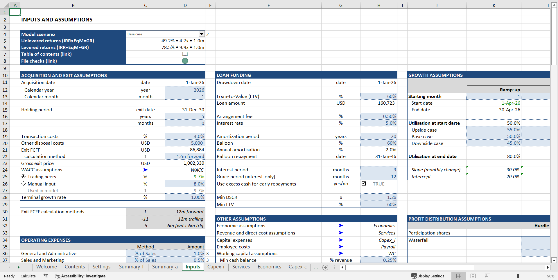 Dry-Cleaning Financial Model (Excel template (XLSX)) Preview Image