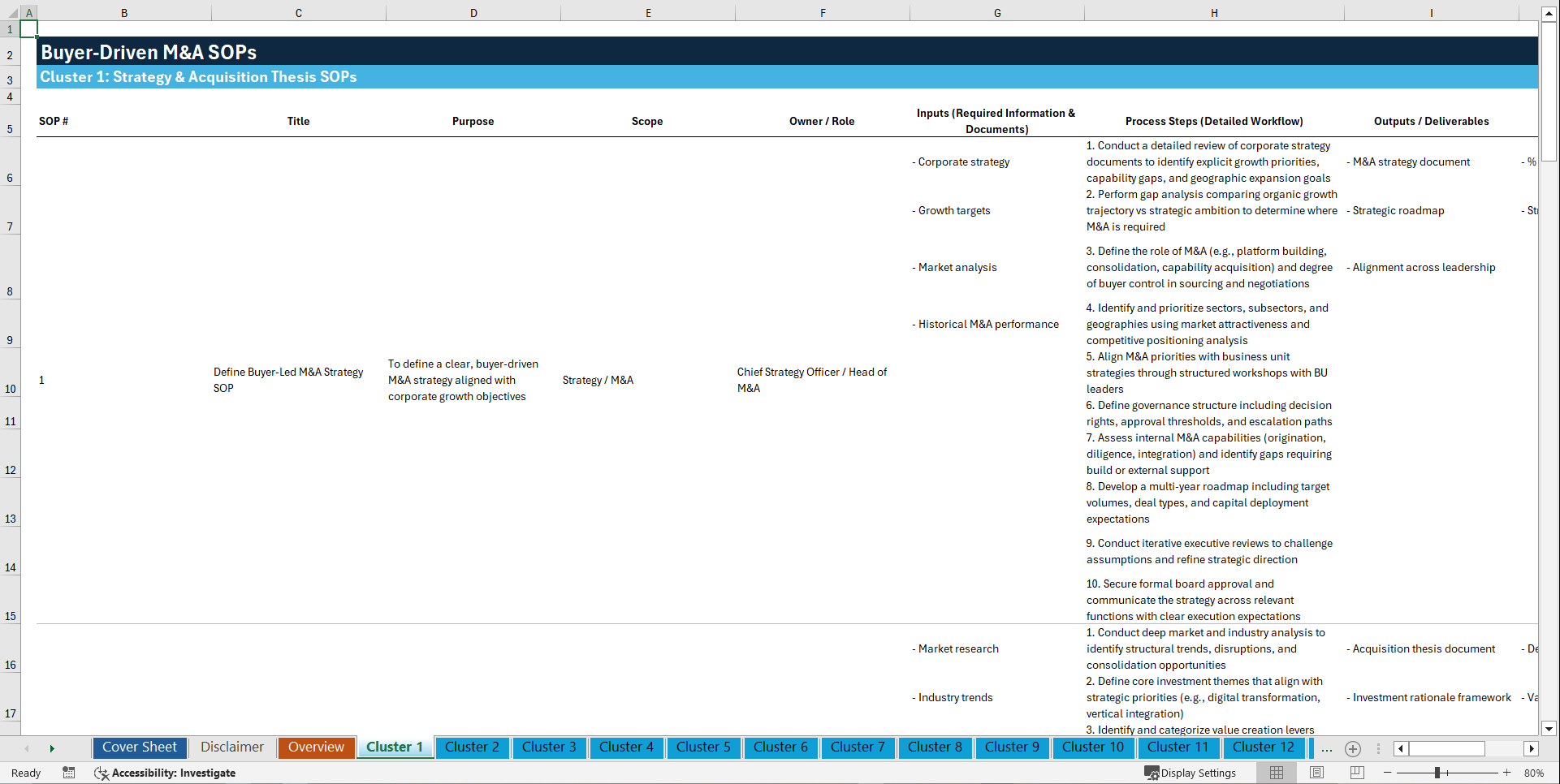 100+ Buyer-Driven M&A SOPs (Excel template (XLSX)) Preview Image