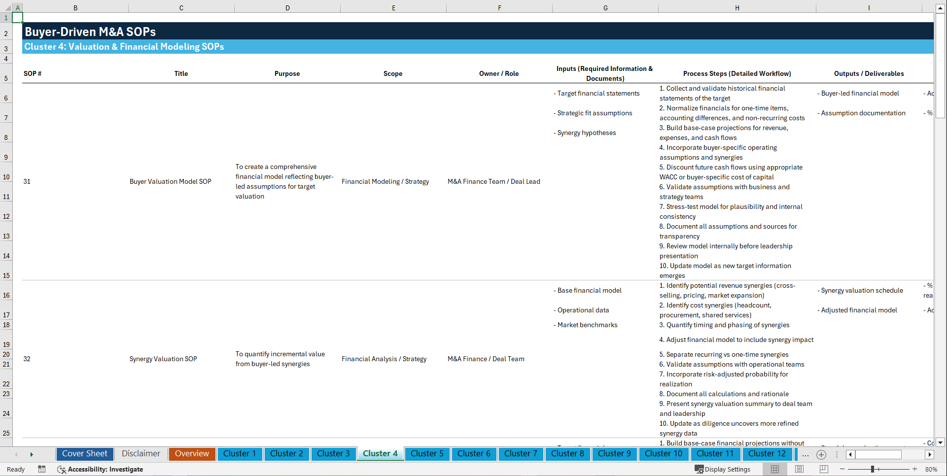 100+ Buyer-Driven M&A SOPs (Excel template (XLSX)) Preview Image