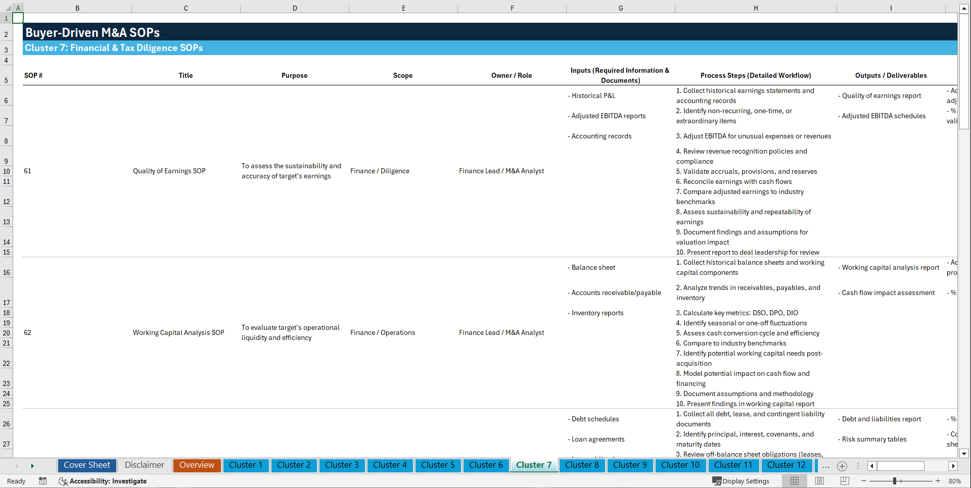 100+ Buyer-Driven M&A SOPs (Excel template (XLSX)) Preview Image