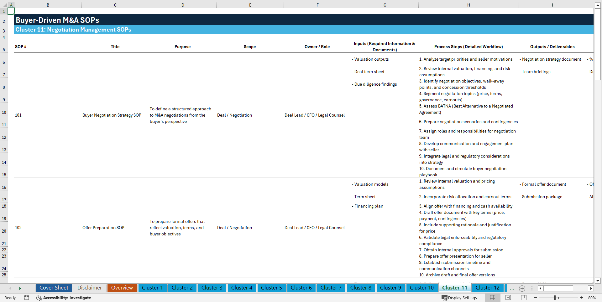100+ Buyer-Driven M&A SOPs (Excel template (XLSX)) Preview Image