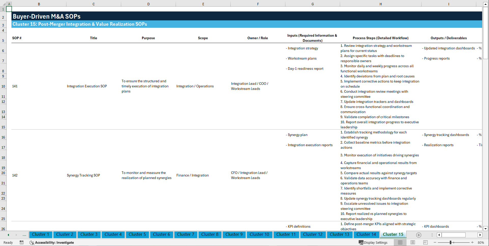 100+ Buyer-Driven M&A SOPs (Excel template (XLSX)) Preview Image