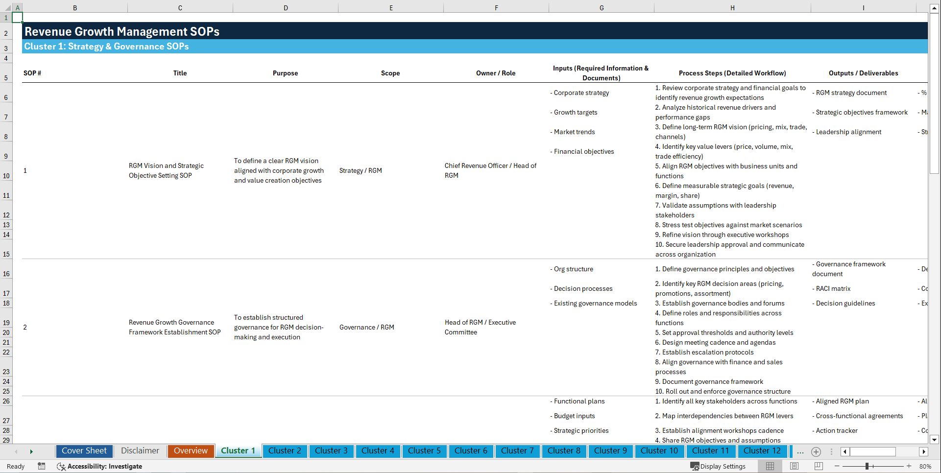 100+ Revenue Growth Management SOPs (Excel template (XLSX)) Preview Image