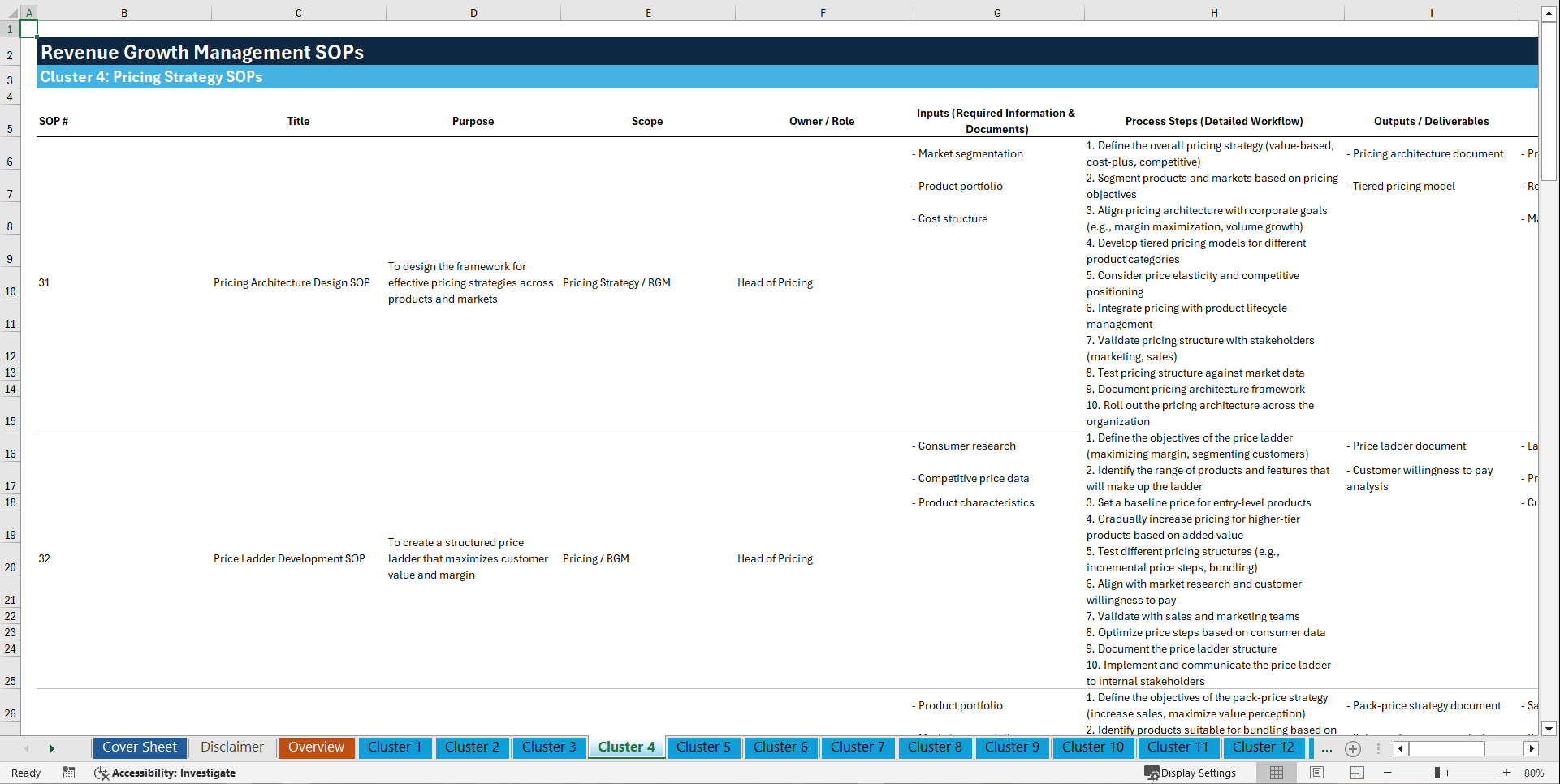 100+ Revenue Growth Management SOPs (Excel template (XLSX)) Preview Image