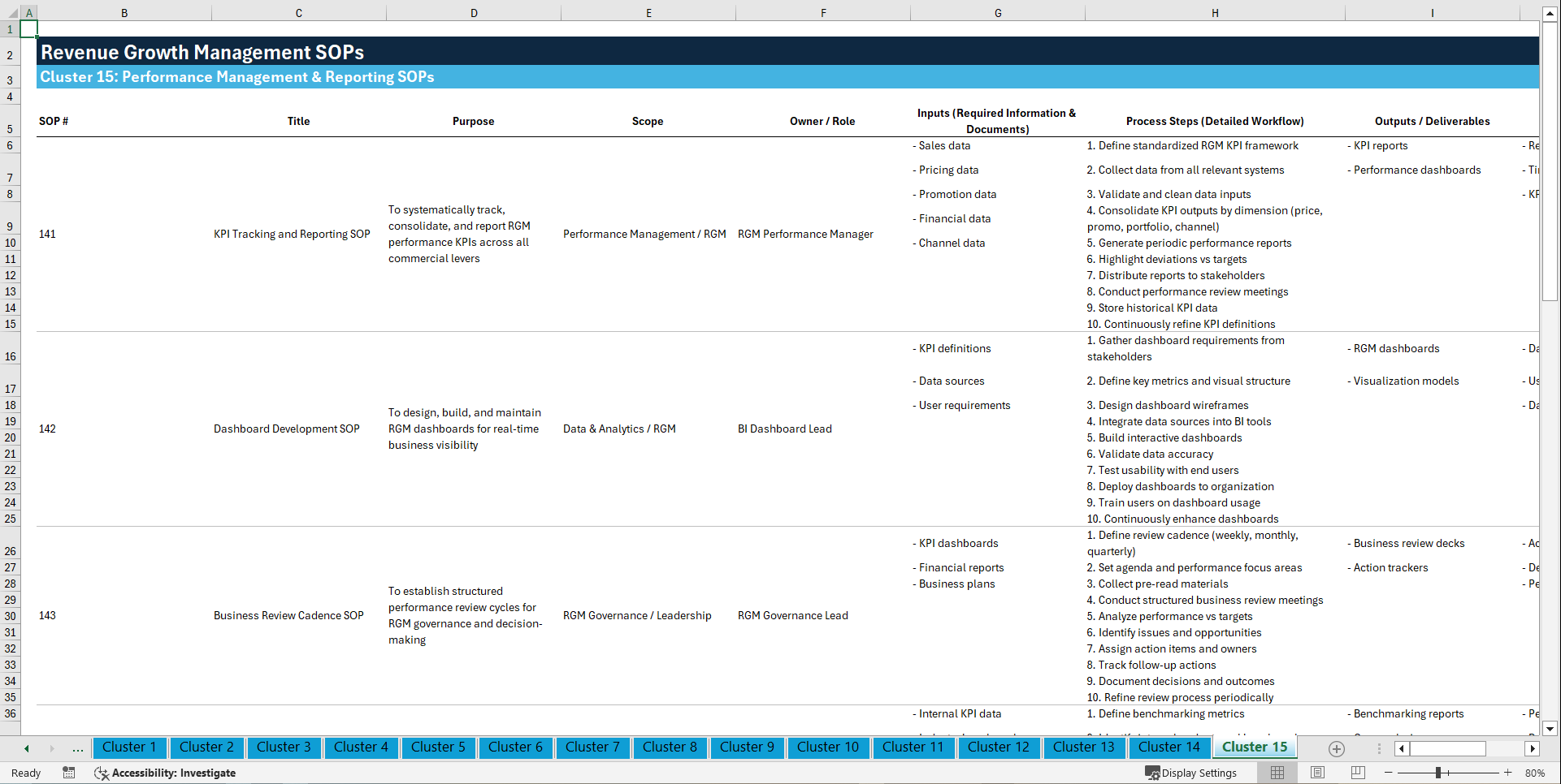 100+ Revenue Growth Management SOPs (Excel template (XLSX)) Preview Image
