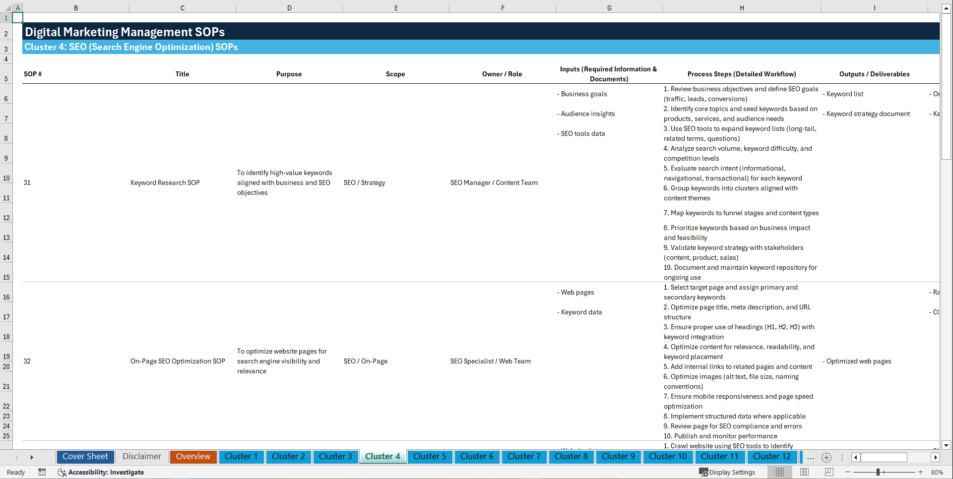 100+ Digital Marketing Management SOPs (Excel template (XLSX)) Preview Image