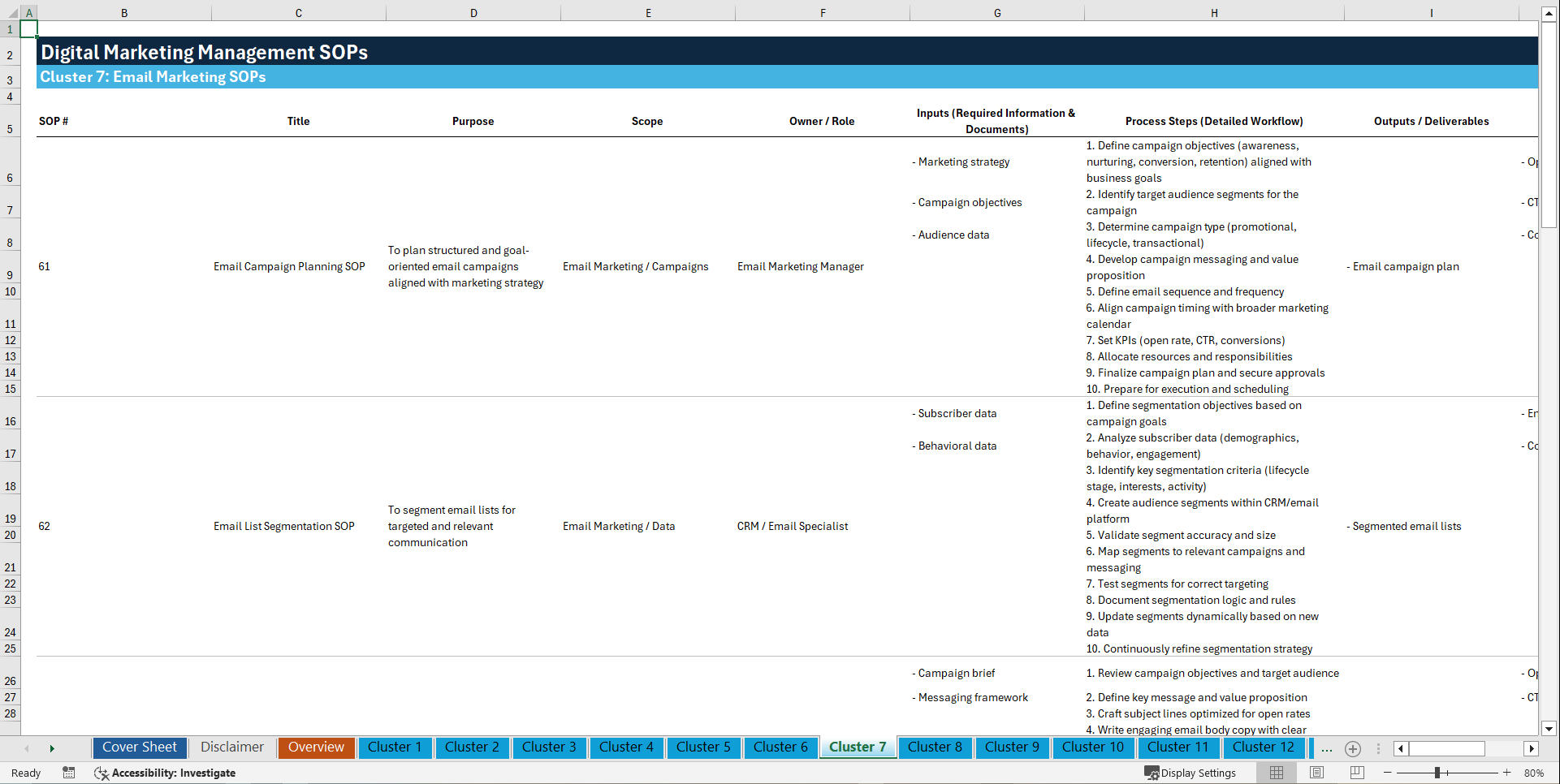 100+ Digital Marketing Management SOPs (Excel template (XLSX)) Preview Image