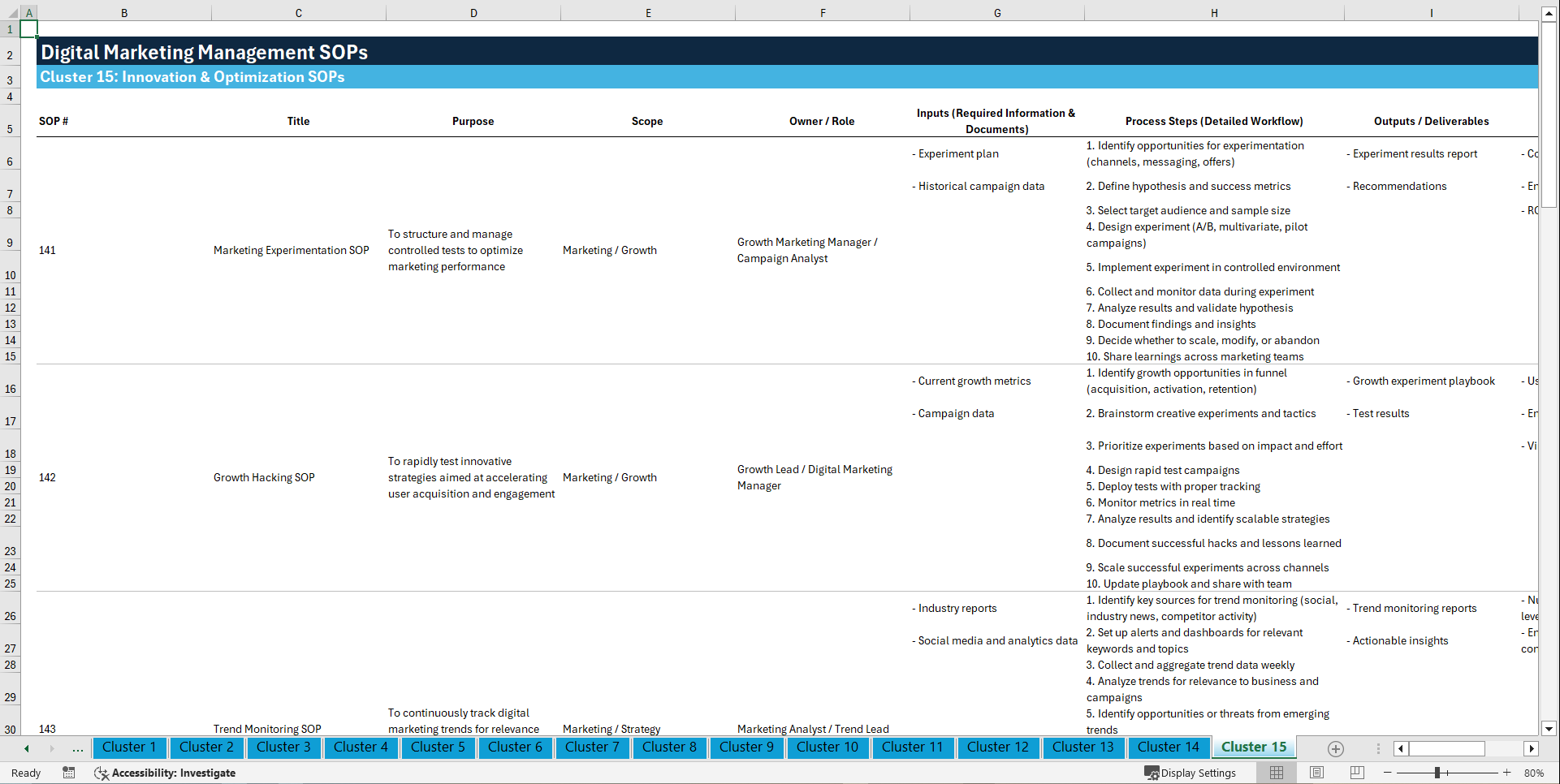 100+ Digital Marketing Management SOPs (Excel template (XLSX)) Preview Image