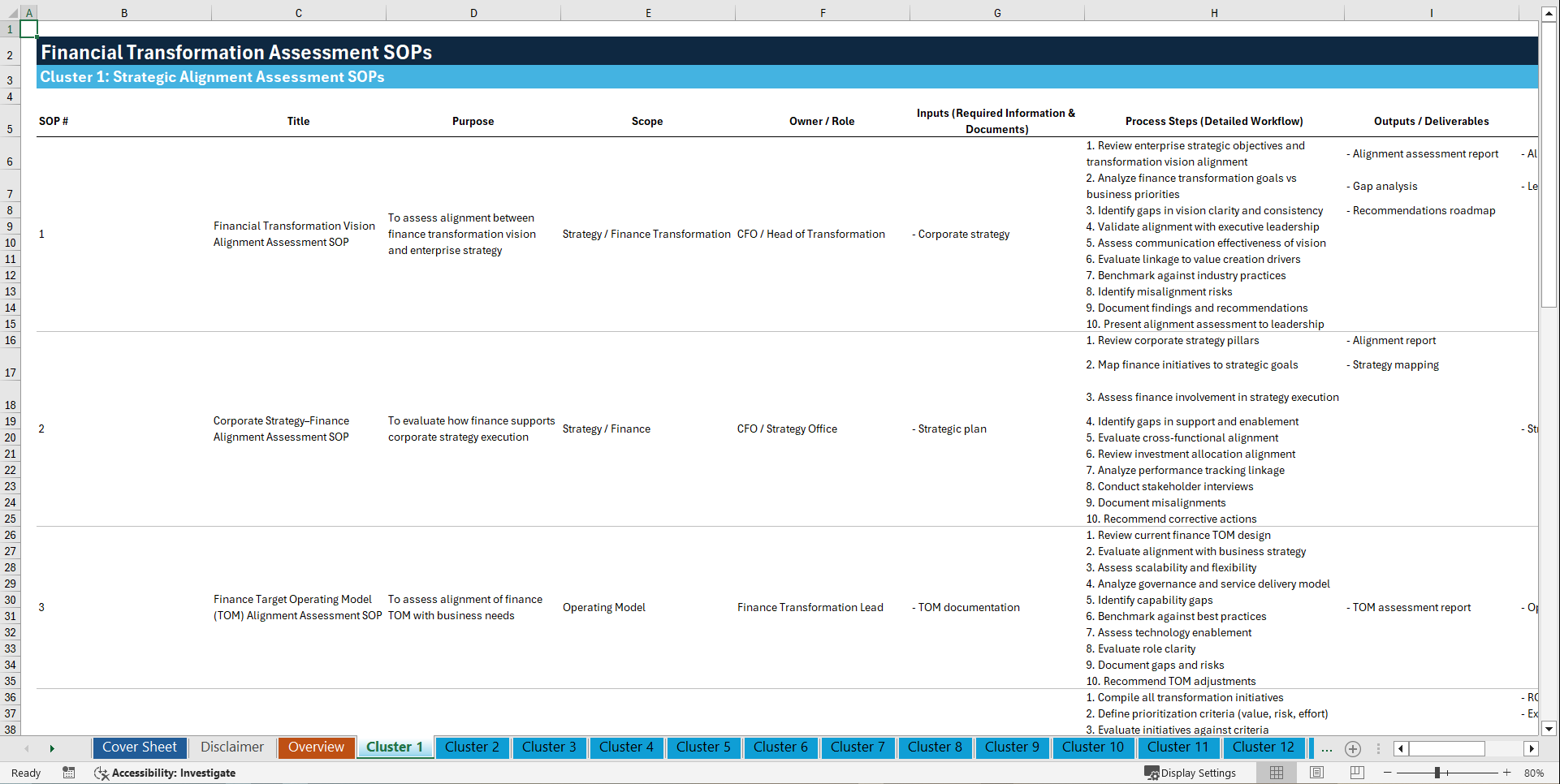 100+ Financial Transformation Assessment SOPs (Excel template (XLSX)) Preview Image