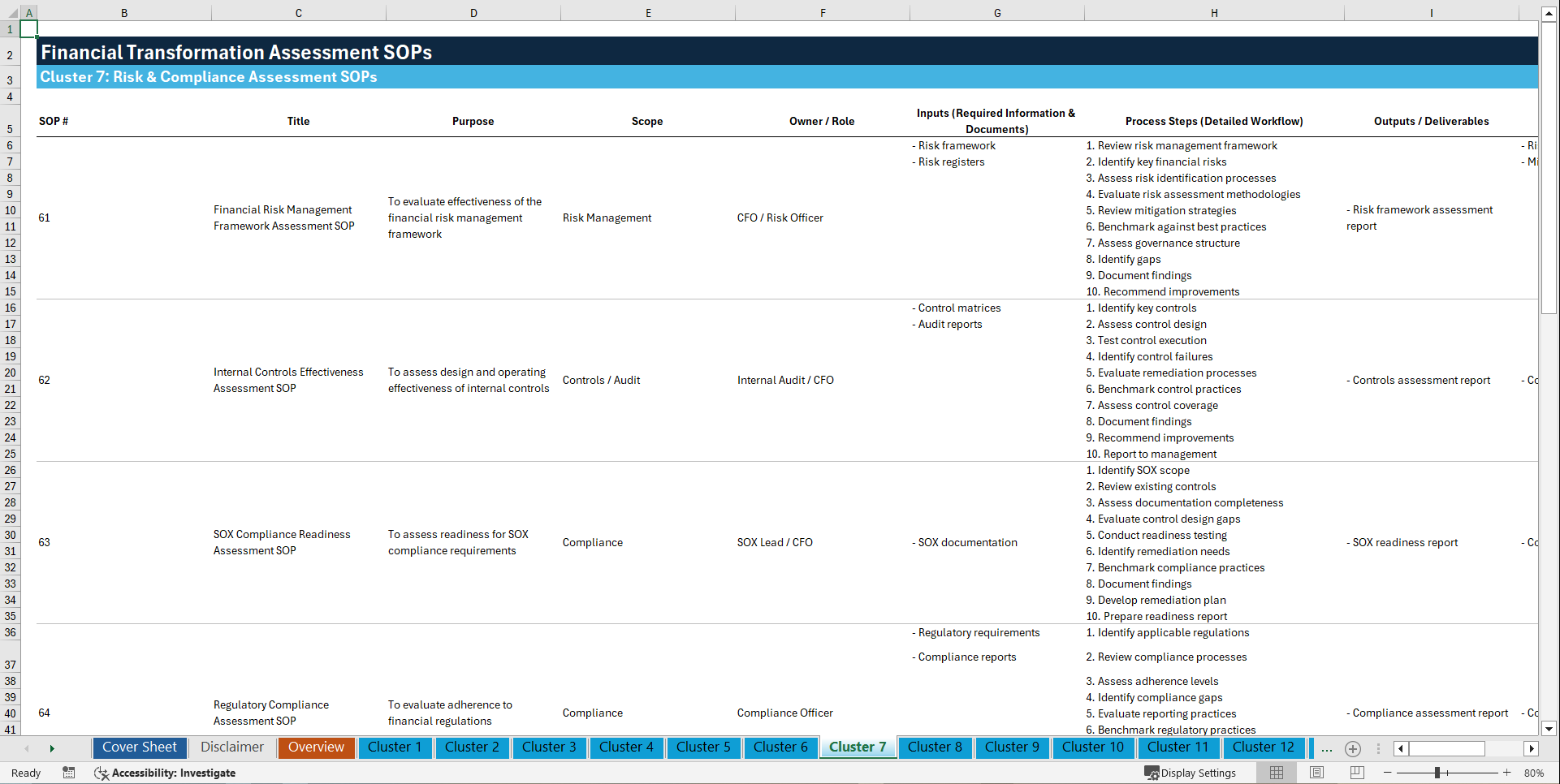 100+ Financial Transformation Assessment SOPs (Excel template (XLSX)) Preview Image