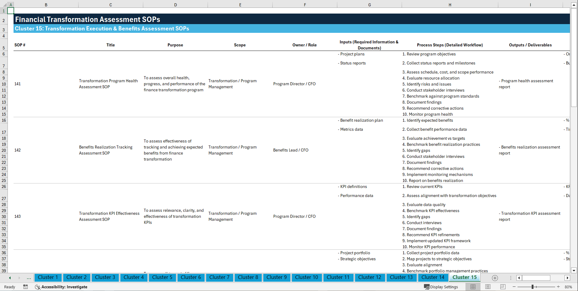 100+ Financial Transformation Assessment SOPs (Excel template (XLSX)) Preview Image