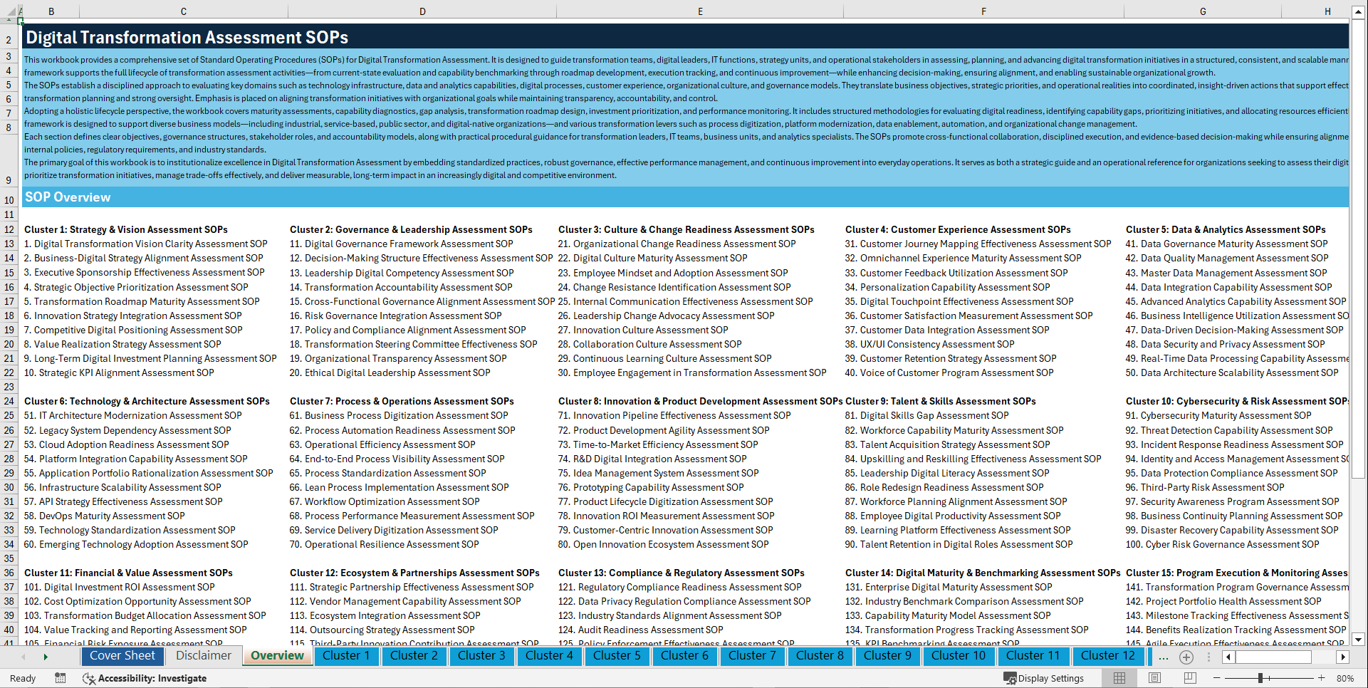 100+ Digital Transformation Assessment SOPs (Excel template (XLSX)) Preview Image