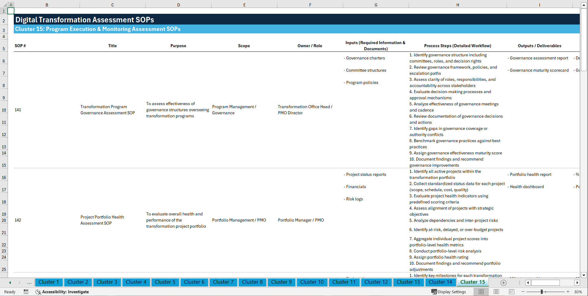 100+ Digital Transformation Assessment SOPs (Excel template (XLSX)) Preview Image