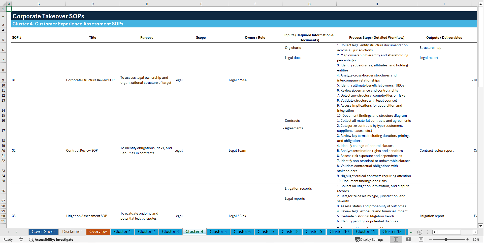 100+ Corporate Takeover SOPs (Excel template (XLSX)) Preview Image